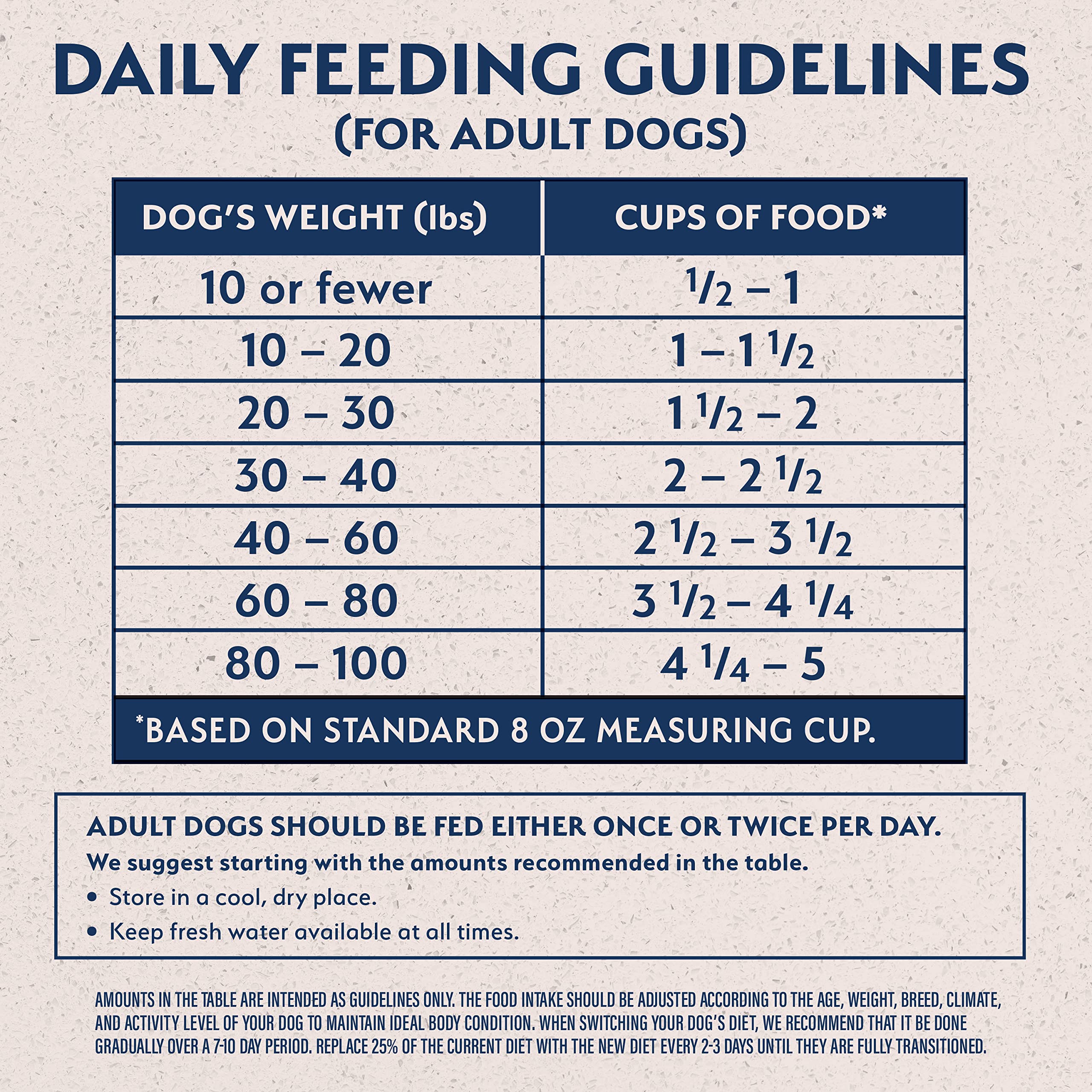 Natural Balance Grain-Free Dry Dog Food, Sweet Potato & Venison, 22 lb