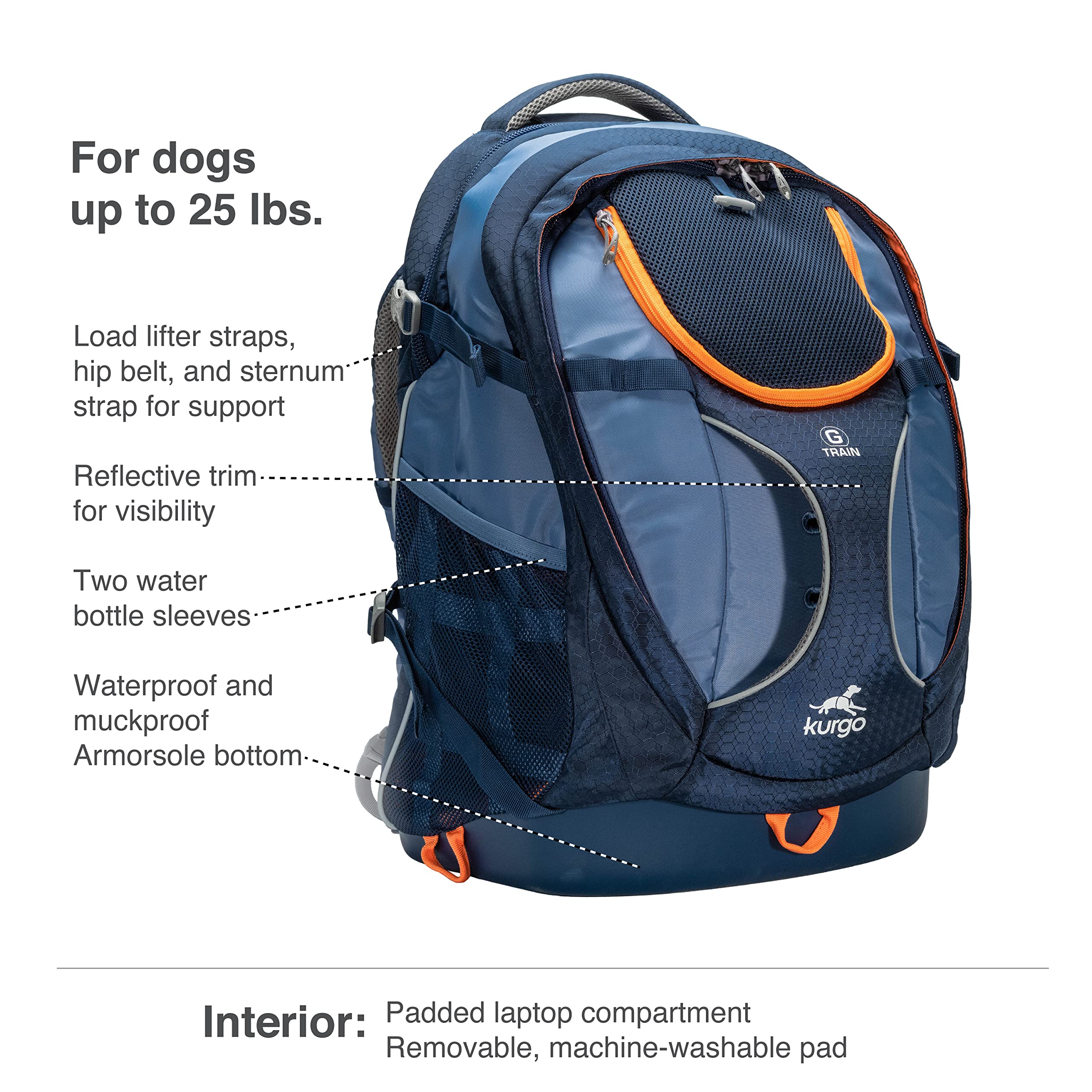 Kurgo G-Train Dog Carrier Backpack For Small Pets Up To 25 Lbs, Tsa & Airline Approved, Navy Blue