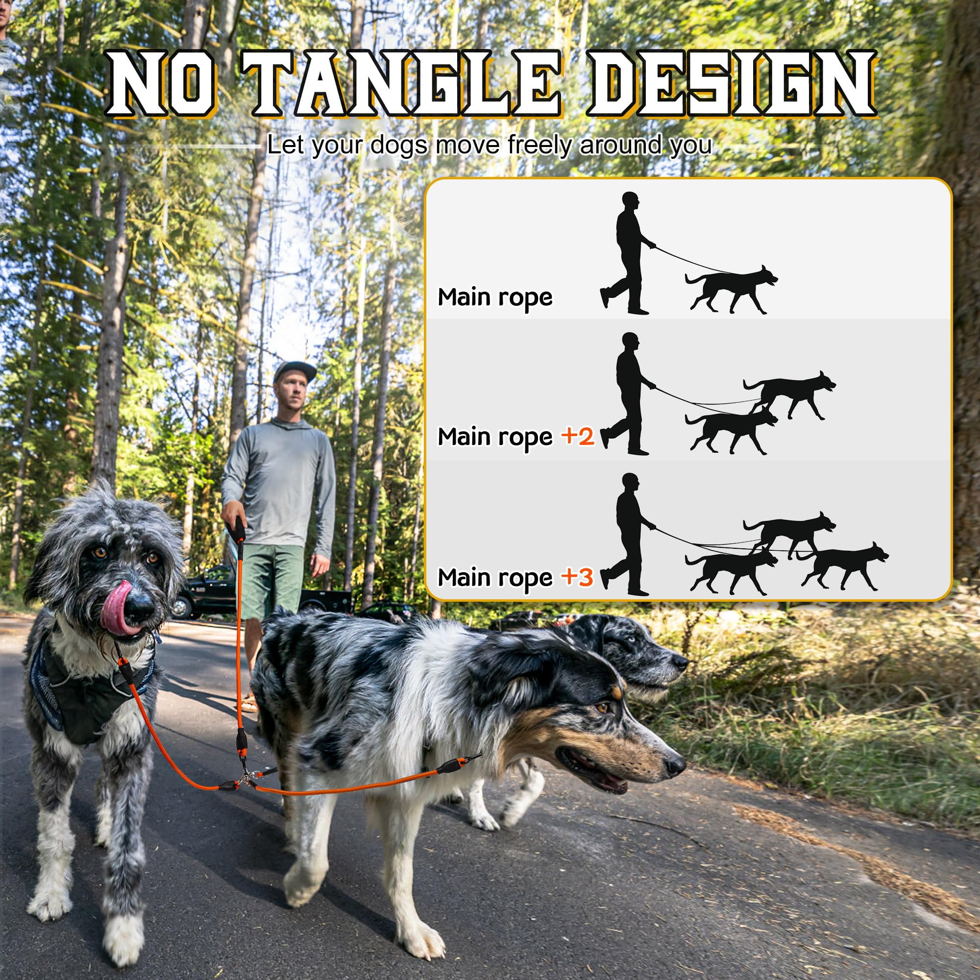 Heavy Duty Three Dog Leash - No Tangle, 360 Swivel, Padded Handle, 2/3 Way, Orange, S/8-40 Lbs