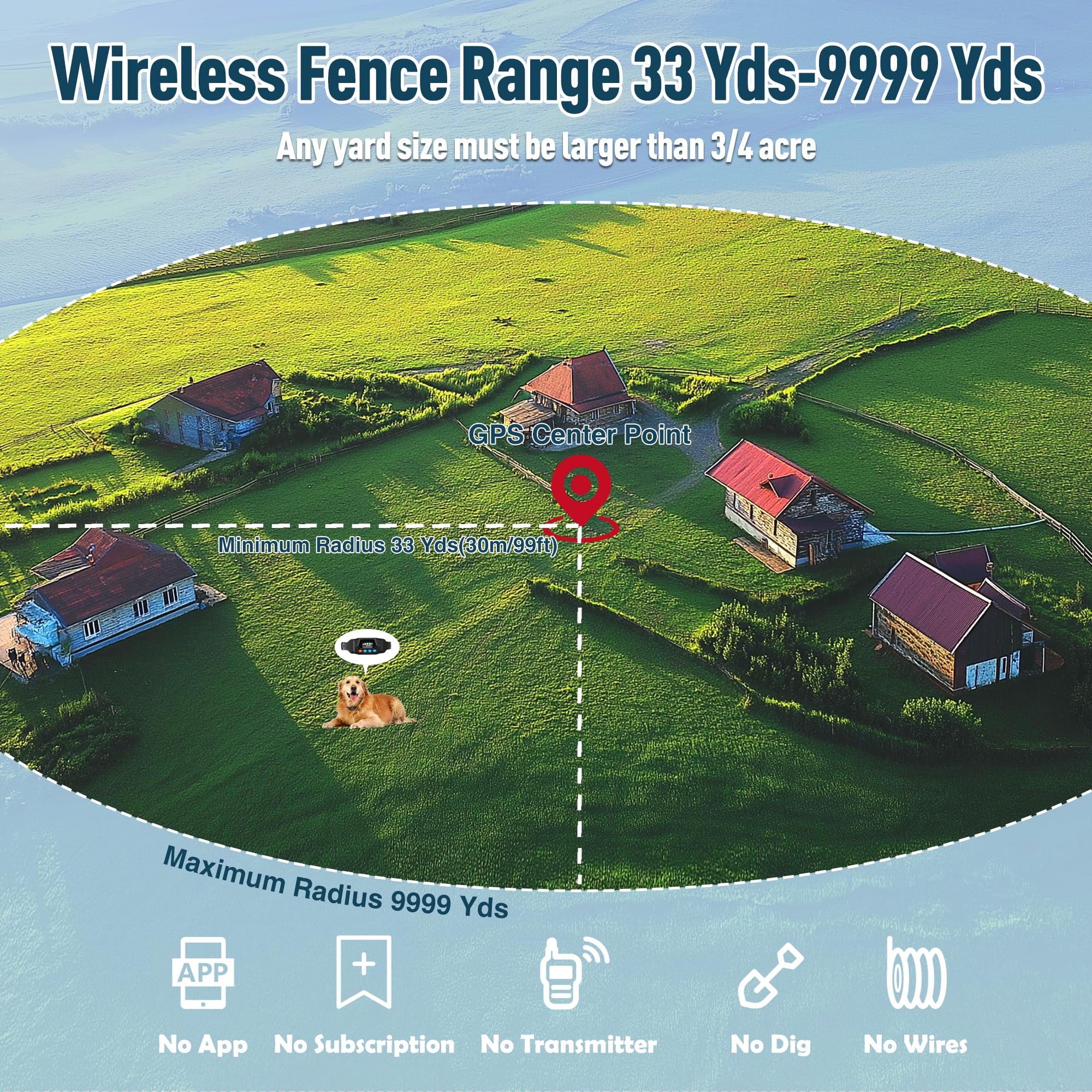 Pupkids Gps Wireless Dog Fence, Electric Fence For Dogs Perimeter Dog Collar With 3 Warning Modes - Radius Up To 33-9999 Yards W