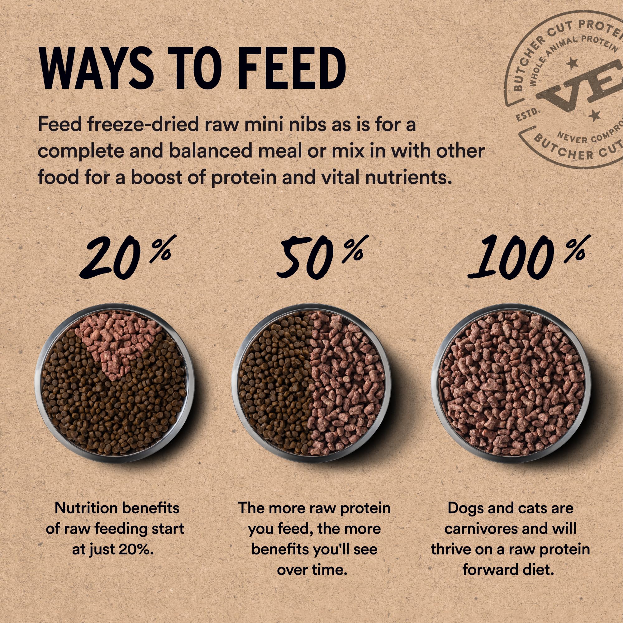 Vital Essentials Freeze-Dried Raw Dog Food, Chicken Crunchy Nibs | Complete Meal or Mixer | High Protein Dog Food | 14 oz