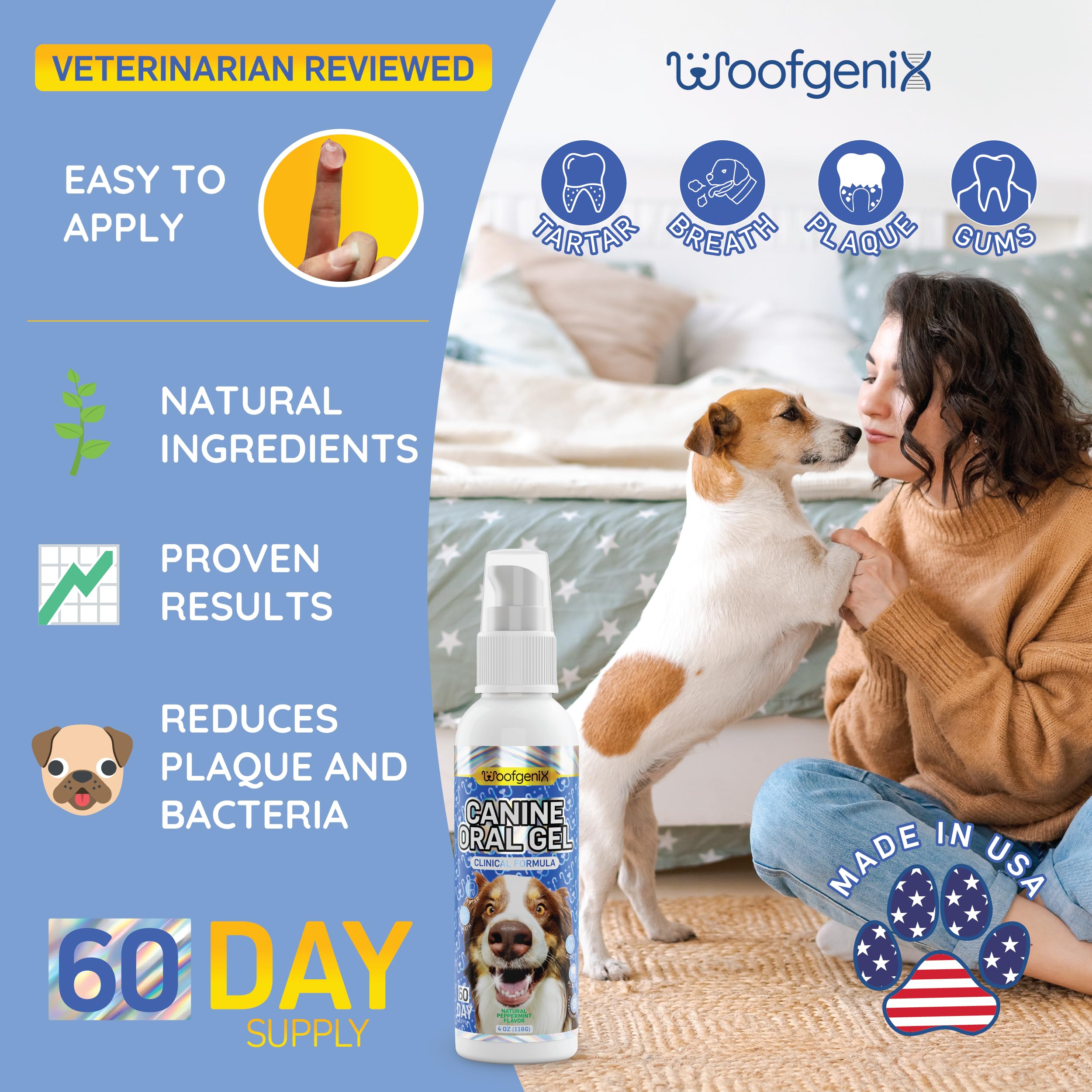 Woofgenix Dog Teeth Cleaning Gel - Canine Tooth Brushing Alternative - Vet Reviewed to Eliminate Plaque, Tartar & Bad Breath - B