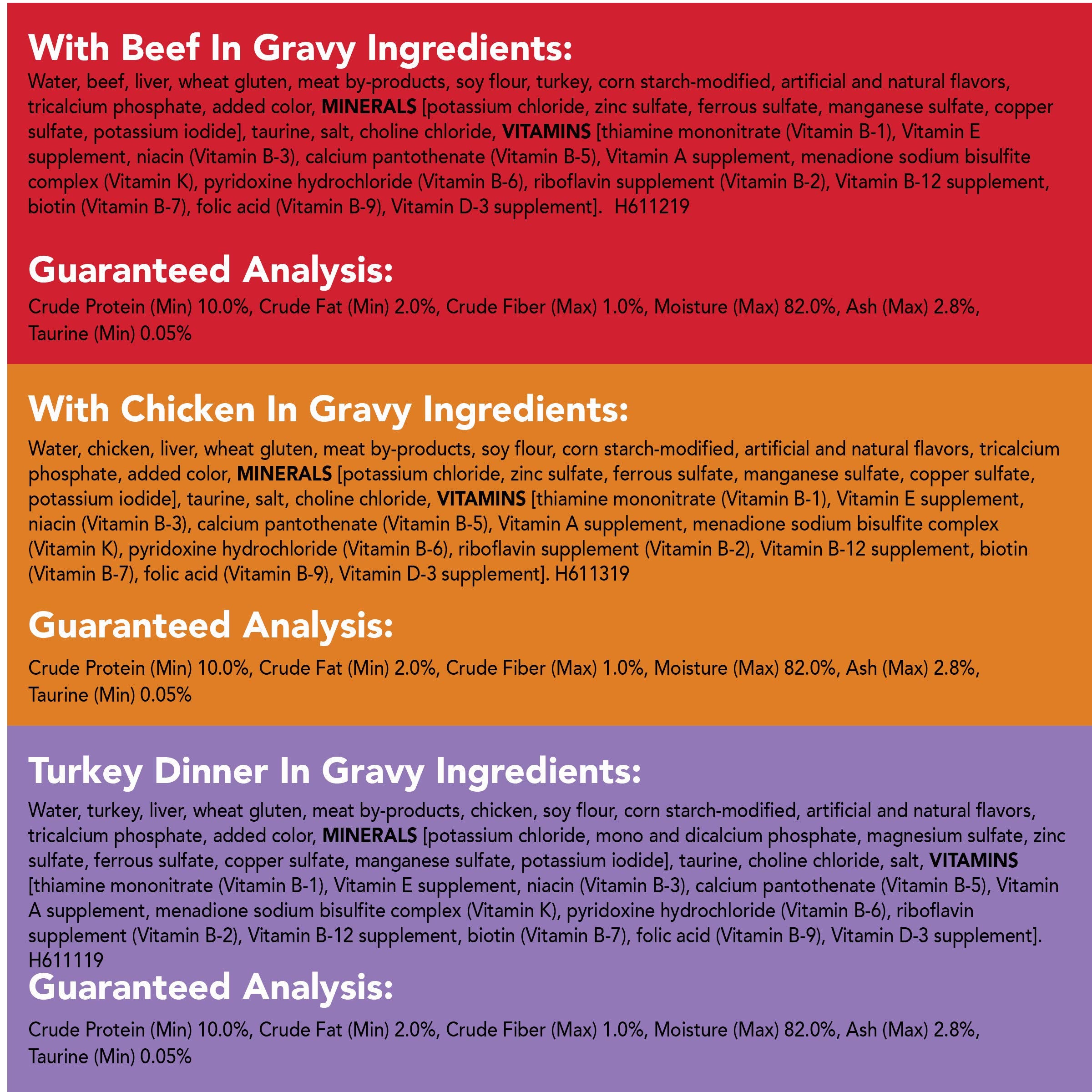 Purina Friskies Gravy Wet Cat Food Variety Pack, Prime Filets Meaty Favorites - (Pack of 24) 5.5 oz. Cans