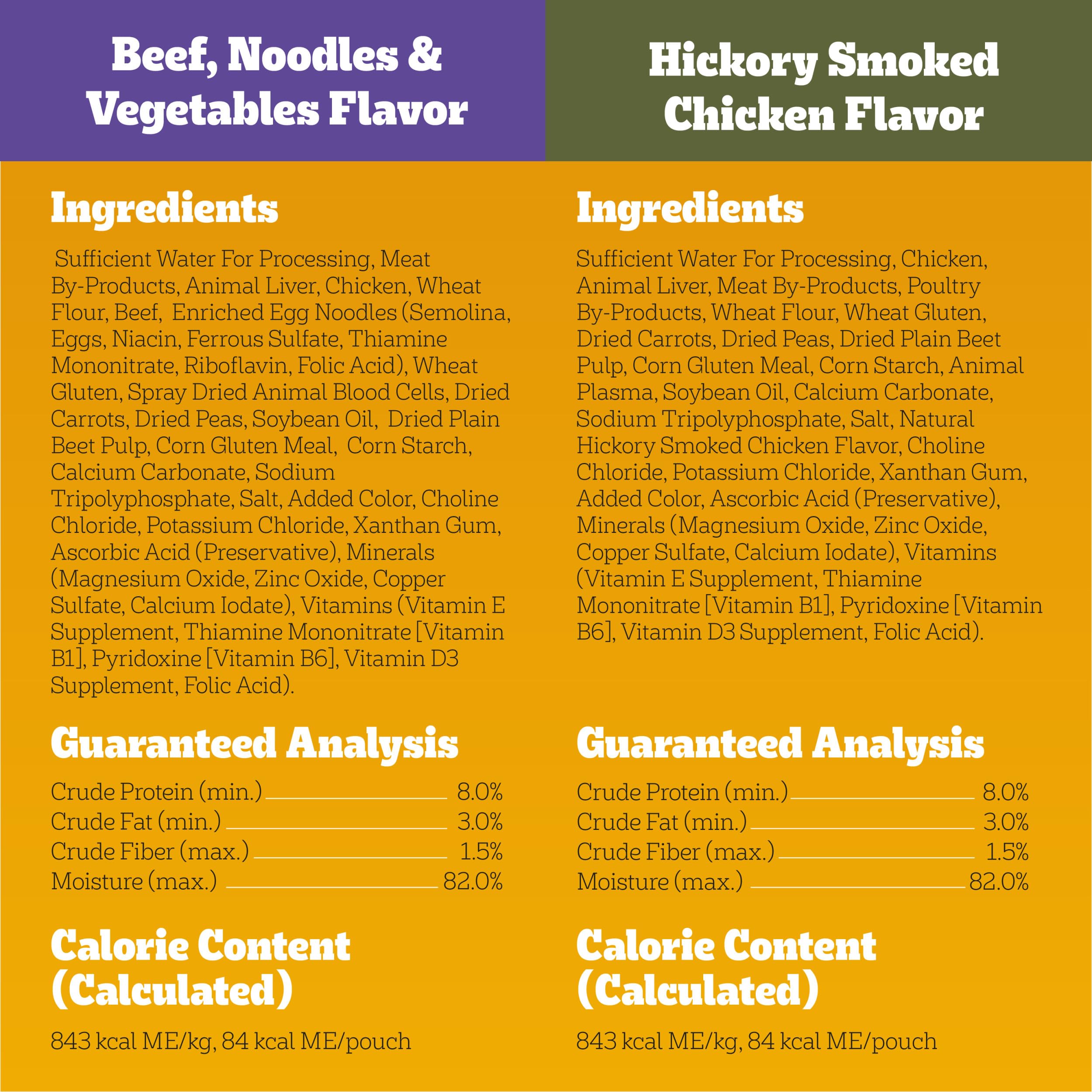 Pedigree Choice Cuts in Gravy Adult Soft Wet Dog Food 48-Count Variety Pack, 3.5 oz Pouches