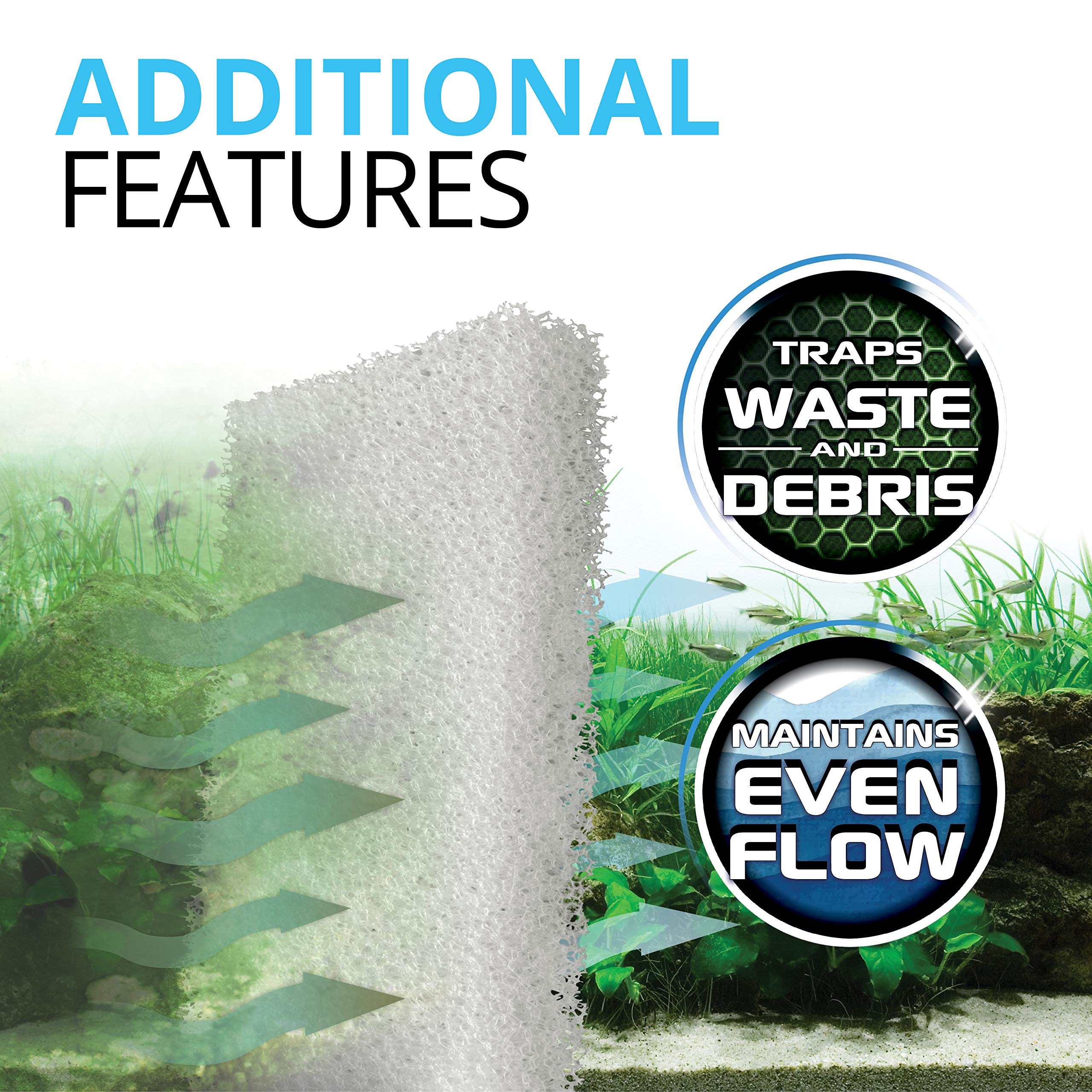 (3 Pack) Fluval Filter Foam Block 404/405, 2 Blocks Each