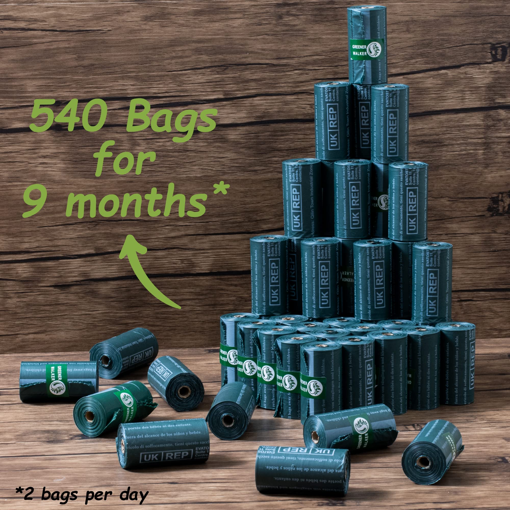 Greener Walker Poop Bags For Dog Waste-540 Bags,Extra Thick Strong 100% Leak Proof Dog Waste Bags (Deep Green)