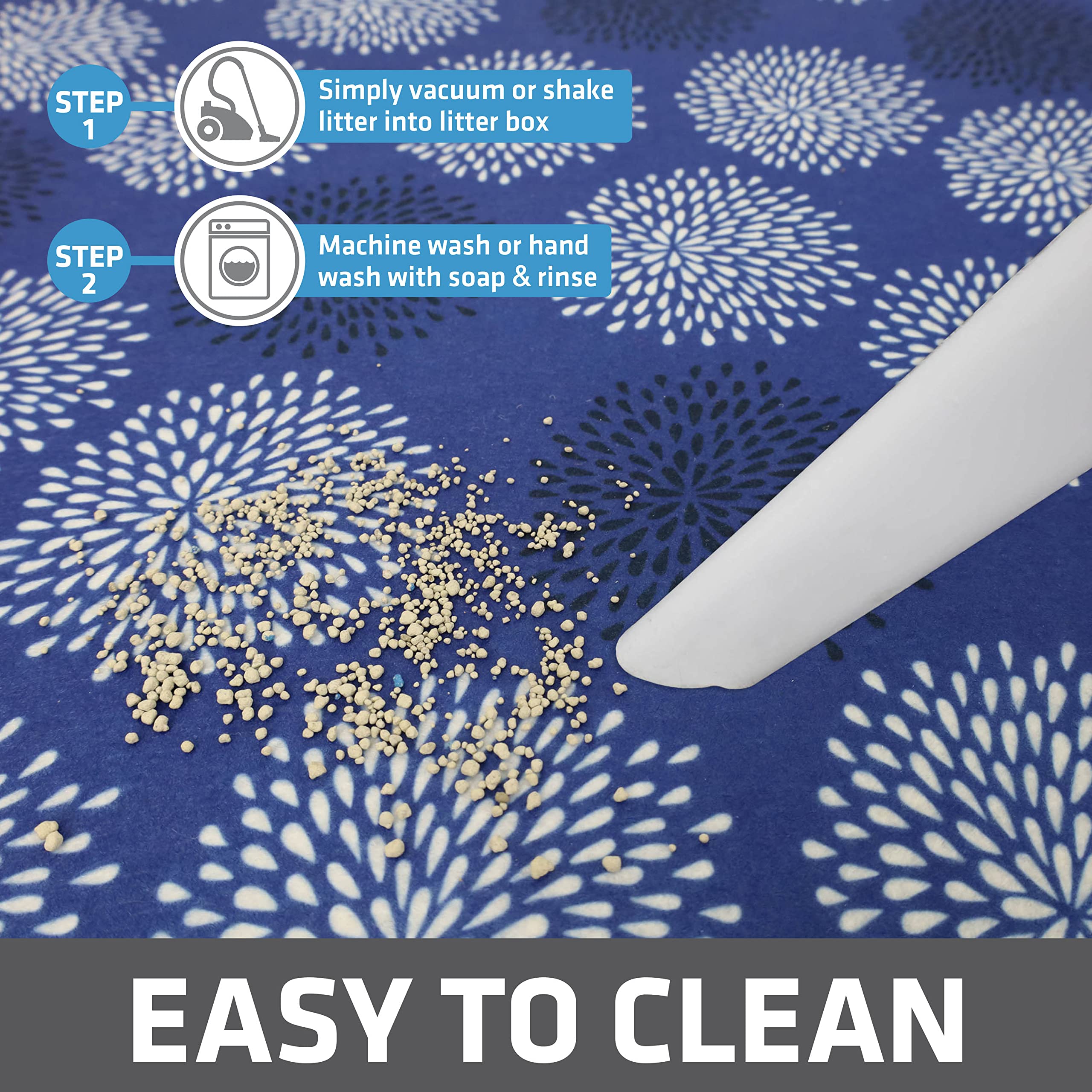 Drymate XL Original Cat Litter Mat, Contains Mess from Box, Protects Floors, Urine-Proof, Machine Washable, Soft on Kitty Paws, Absorbent, Waterproof (USA Made, Recycled Content)(29”x36”)(Blue Floral) -Like New