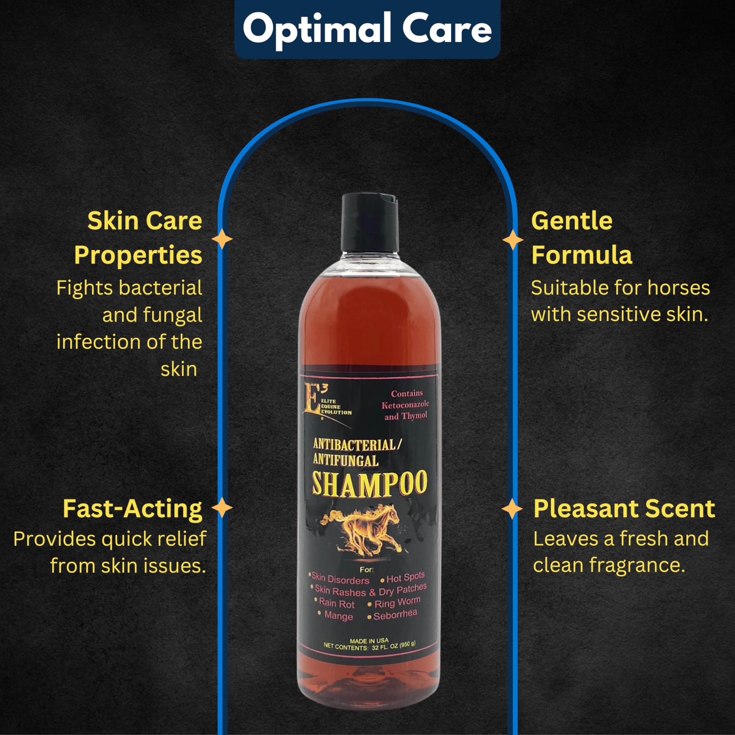 E3 Antifungal Ketoconazole and Thymol Skincare Shampoo for Horses and Dogs - Relieves Itching, Irritation, and Skin Infections -