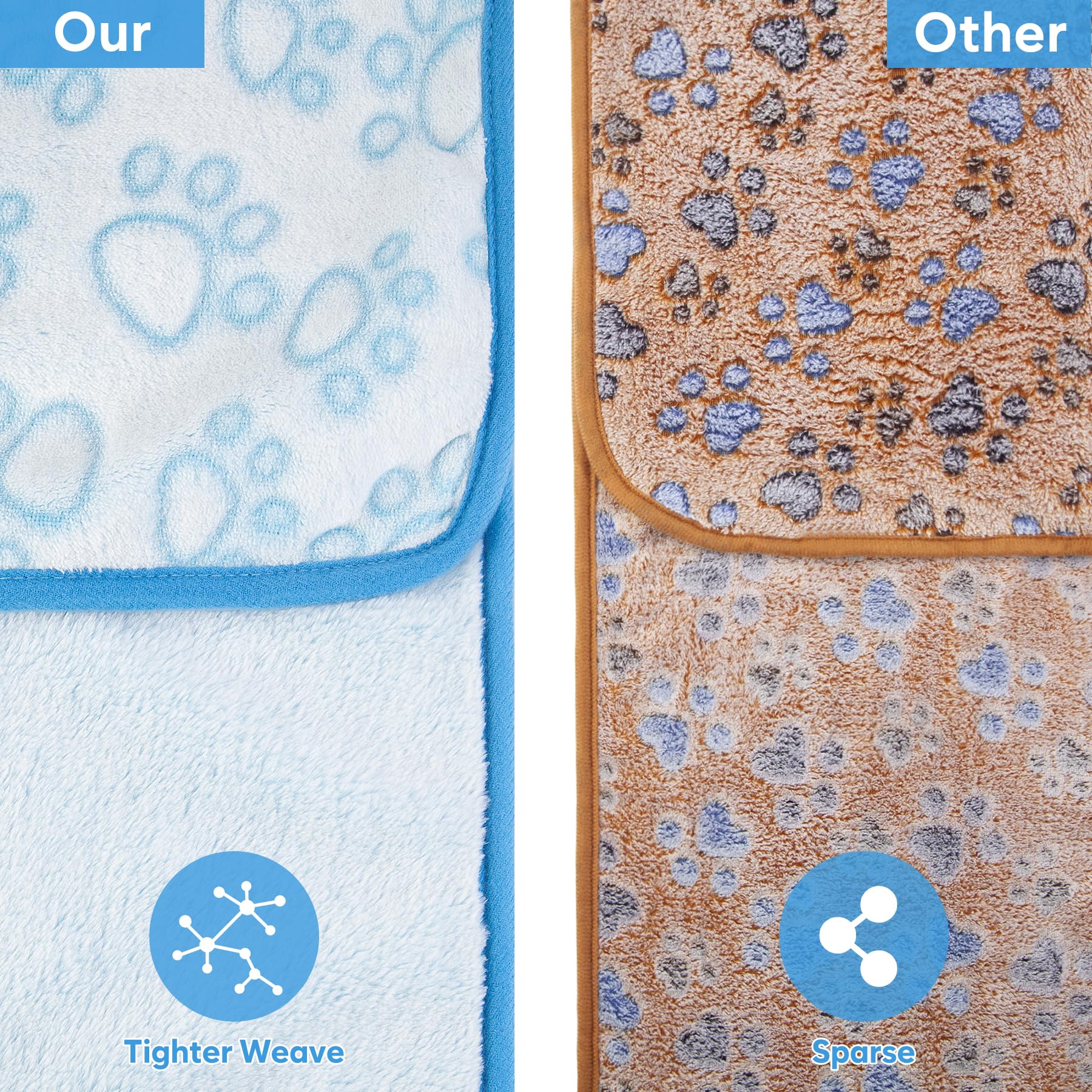 Stuffed 3Pcs Premium Soft Dog Blankets For Medium Dogs, Cat Blanket Calming Washable For Bed Couch Crate Protection Cover, Dog P