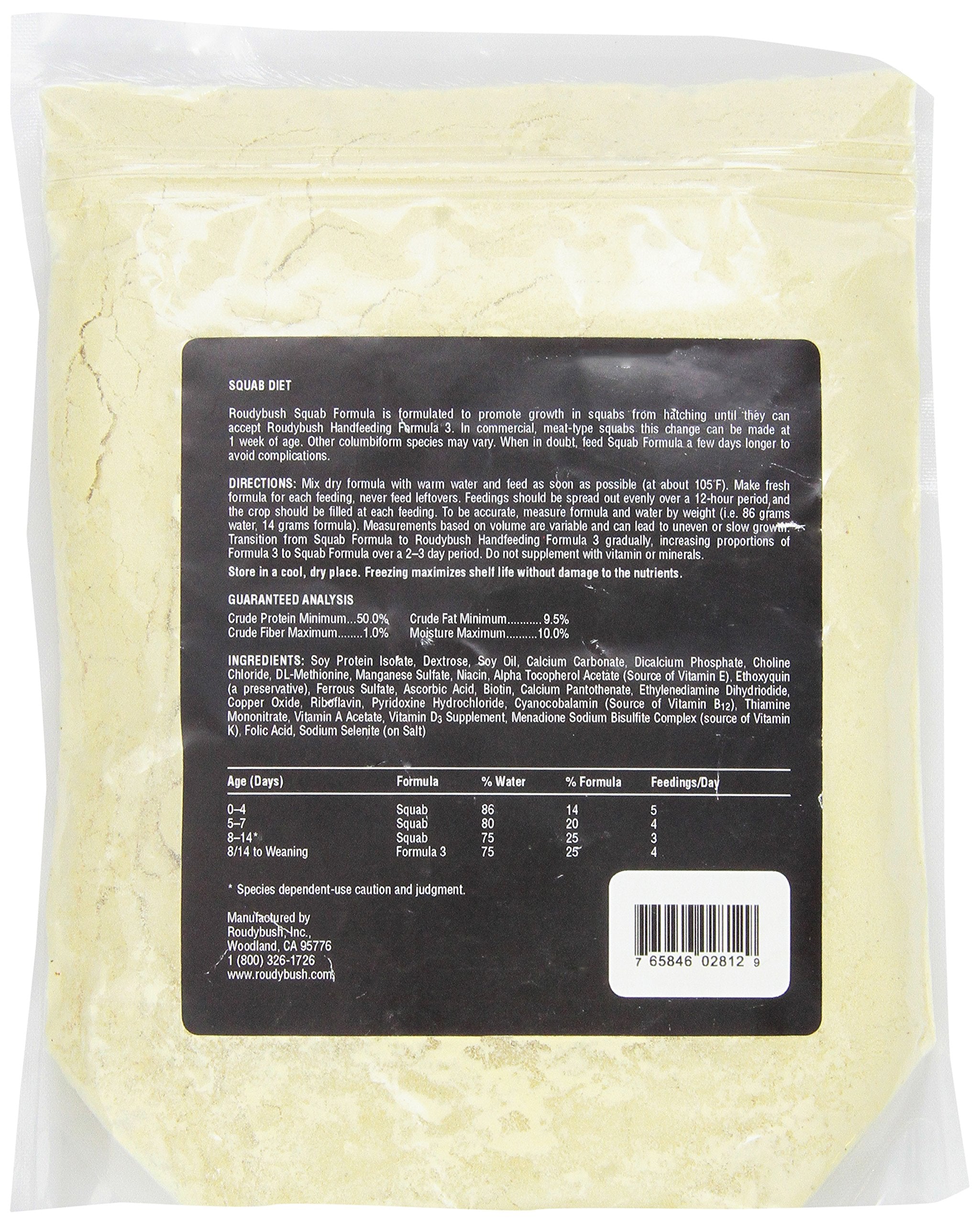 Roudybush Squab Diet For Birds, 1-Pound