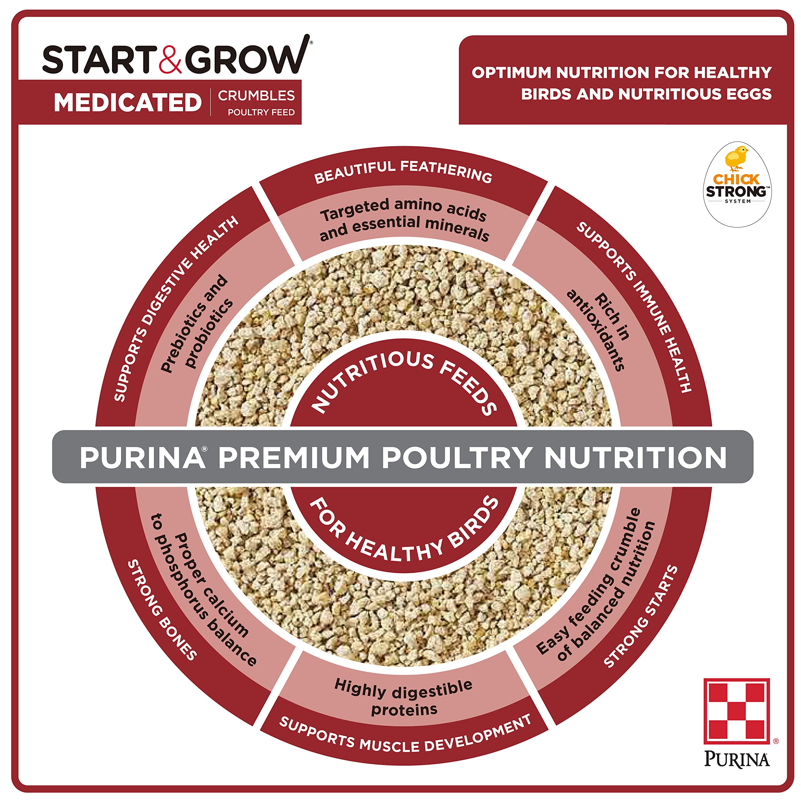 Purina Start & Grow | Nutritionally Complete Medicated Chick Feed Crumbles | 5 Pound (5 lb.) Bag