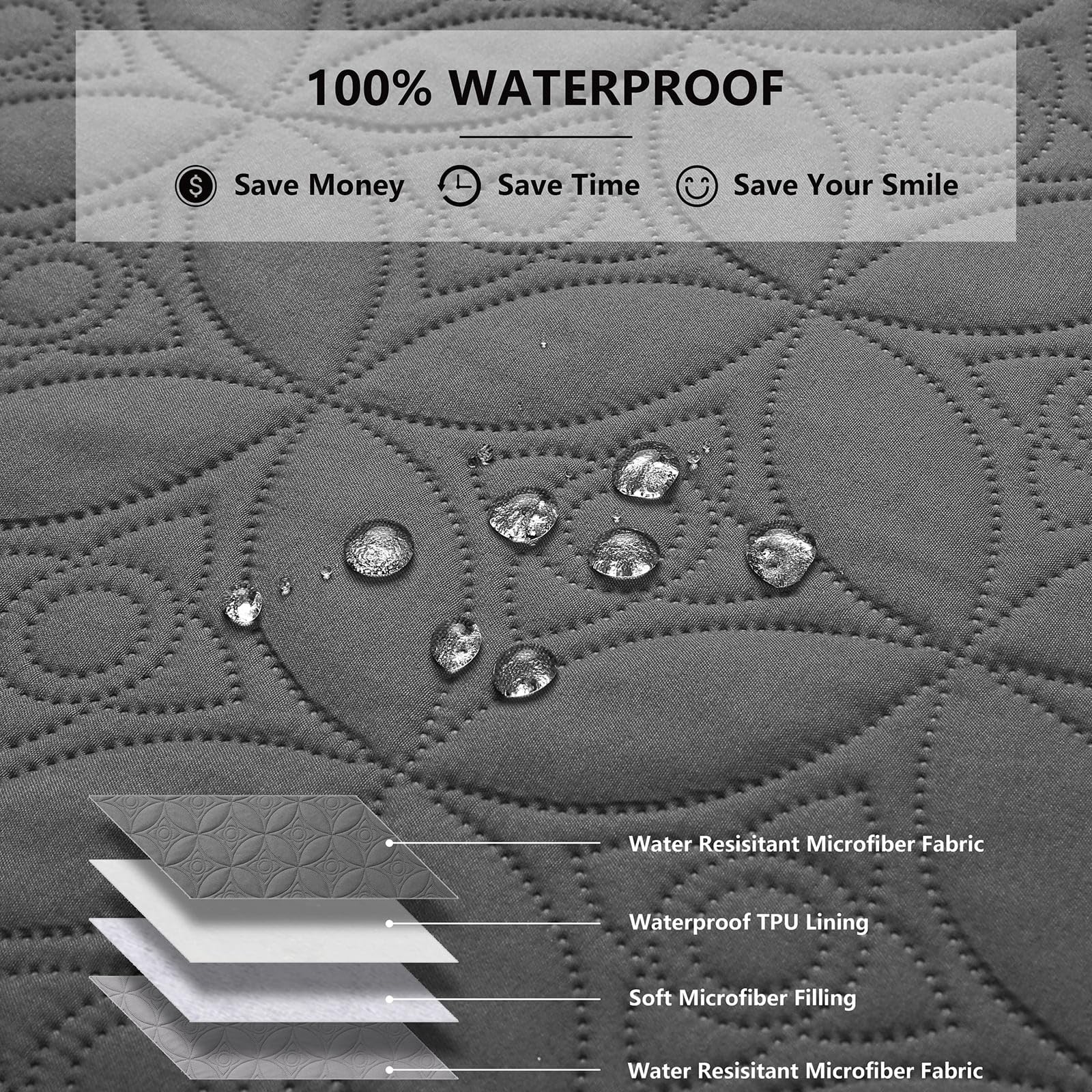 Tuffeel Waterproof Dog Blanket, 82x82 inches Pet Couch Covers for Sofa, Bed Furniture Protector from Dogs Washable and Reversibl