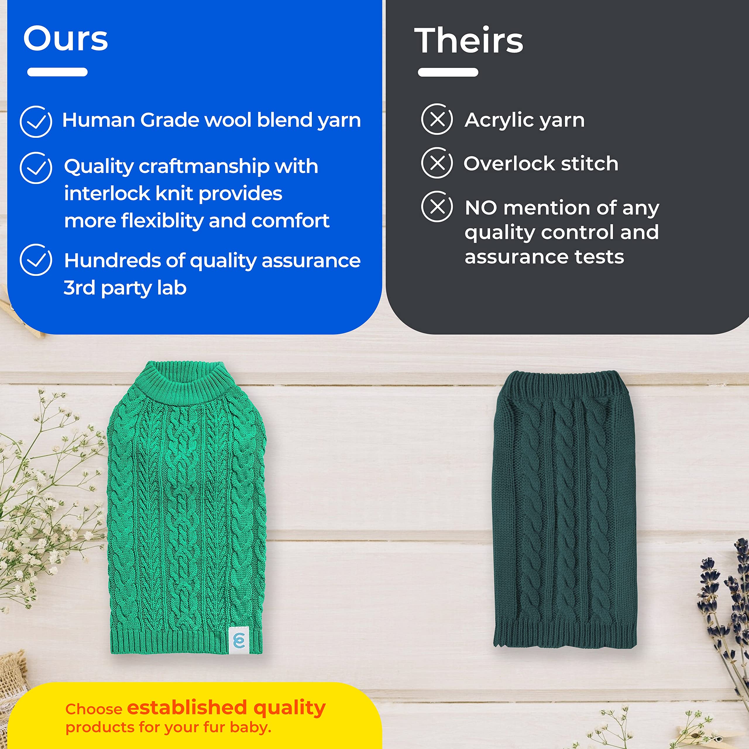 Award-Winning Blueberry Pet Sweater - America'S Best Petcare Brand 2022 | Warm Wool Blend Dog Clothes - Small Dog Sweaters For B