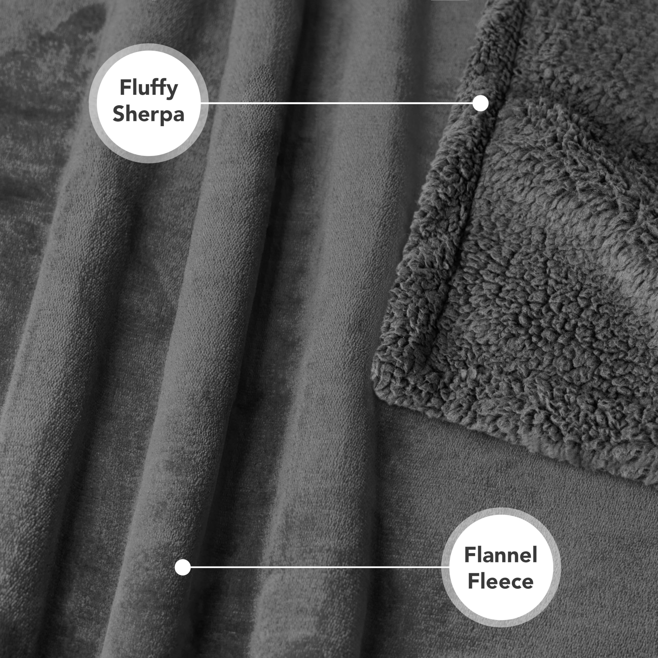 Petami Waterproof Dog Blanket For Medium Large Dog, Pet Puppy Blanket Couch Cover Protection, Sherpa Fleece Cat Blanket, Sofa Bed Furniture Protector Reversible Soft Plush Washable, 60X40 Gray Gray