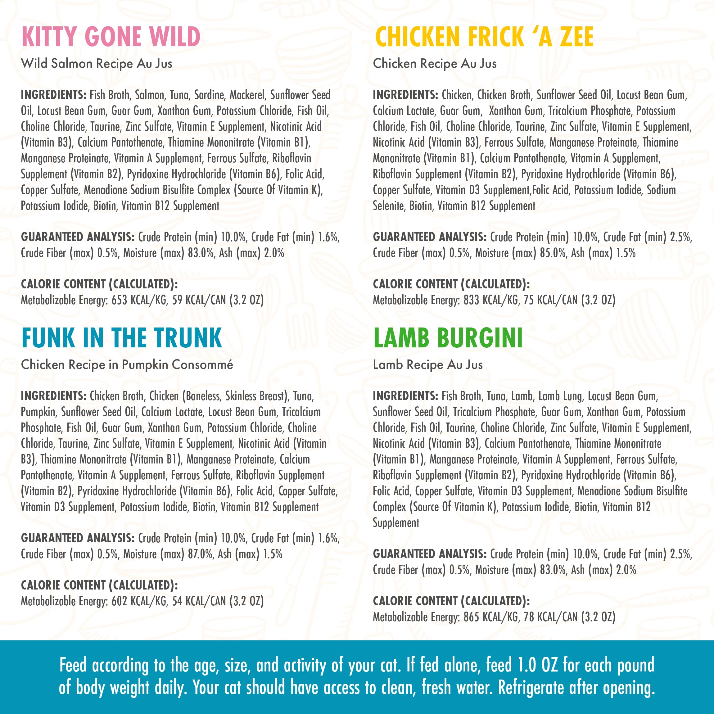 Weruva Cats in The Kitchen, Kitchen Cuties Variety Pack, Wet Cat Food, 3.2oz Can (Pack of 12)
