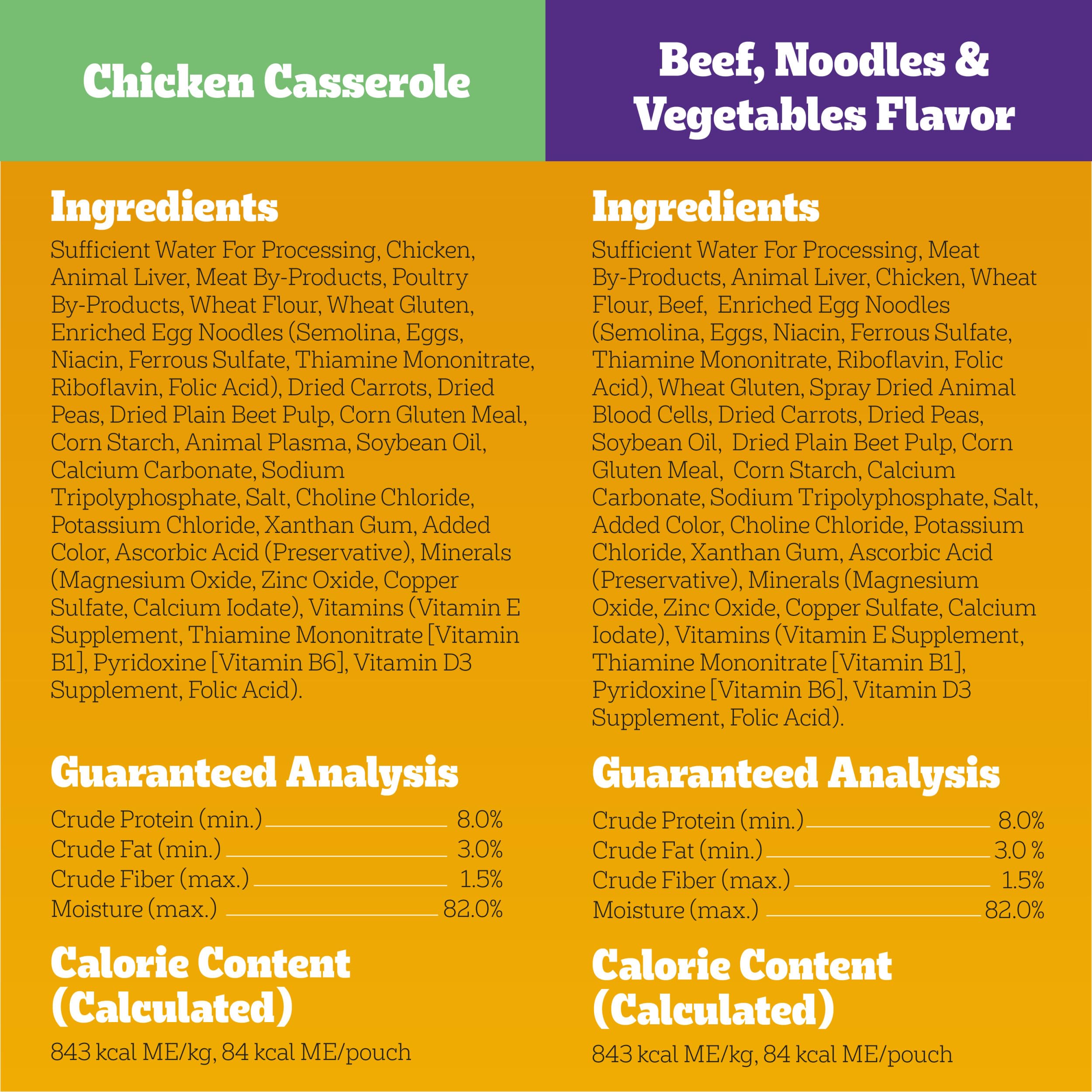 PEDIGREE CHOICE CUTS IN GRAVY Adult Soft Wet Dog Food 24-Count Variety Pack, 3.5 oz Pouches