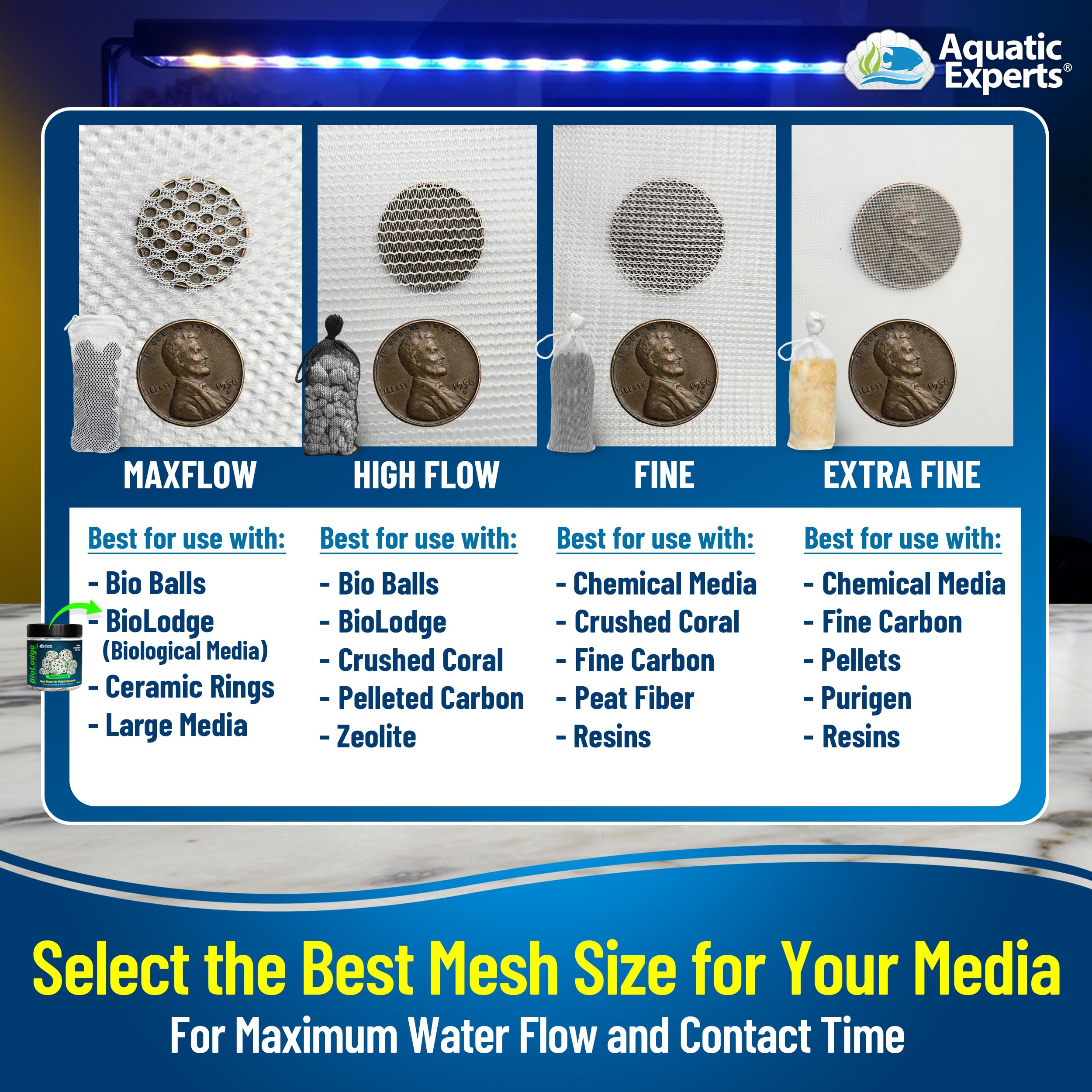 Aquatic Experts High Flow Filter Media Bag - Secure Filter Bags For Fish Tank And Pond, 3'' X 4'' - 4 Pack