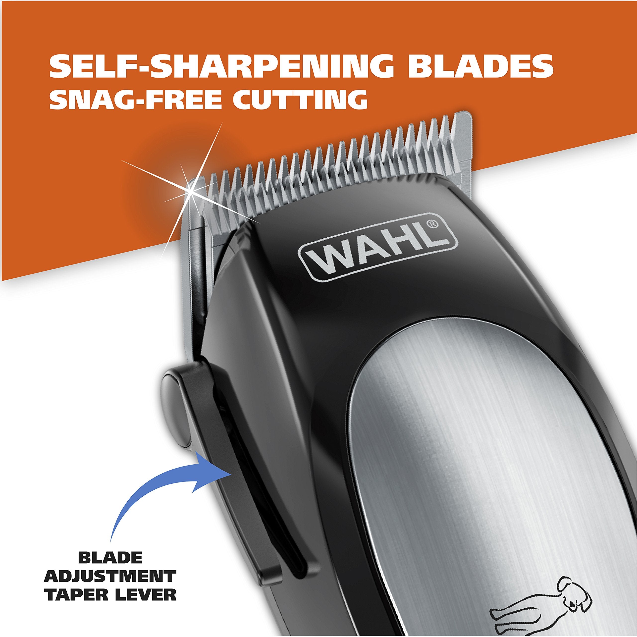 Wahl Usa Lithium Ion Pro Series Cordless Animal Clippers – Rechargeable, Heavy-Duty, Electric Dog & Cat Grooming Kit For Small & Large Breeds With Thick To Heavy Coats – Model 9766