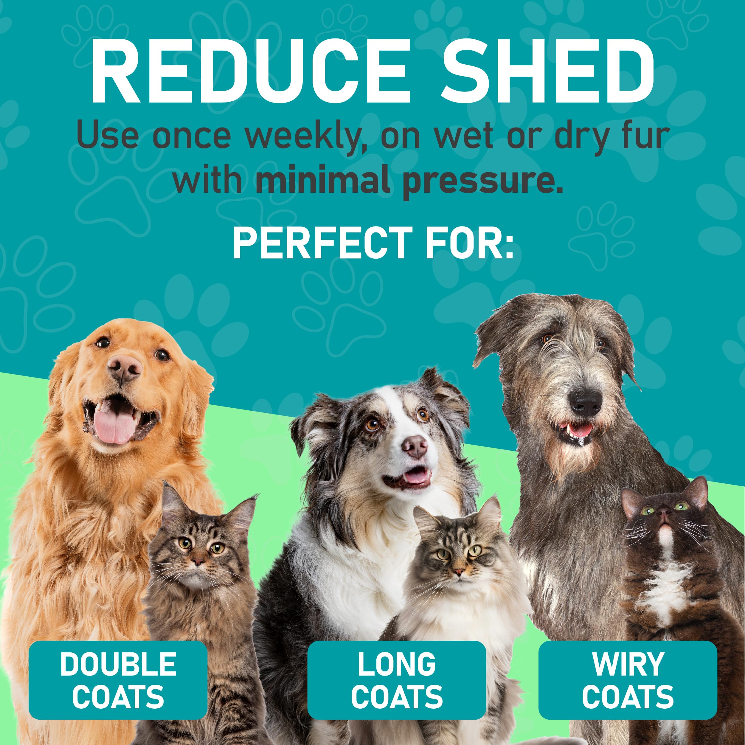 Maxpower Planet Pet Grooming Brush - Double Sided Undercoat Rake For Dogs And Cats, Extra Wide, Reduce Shedding By 95%, Grey