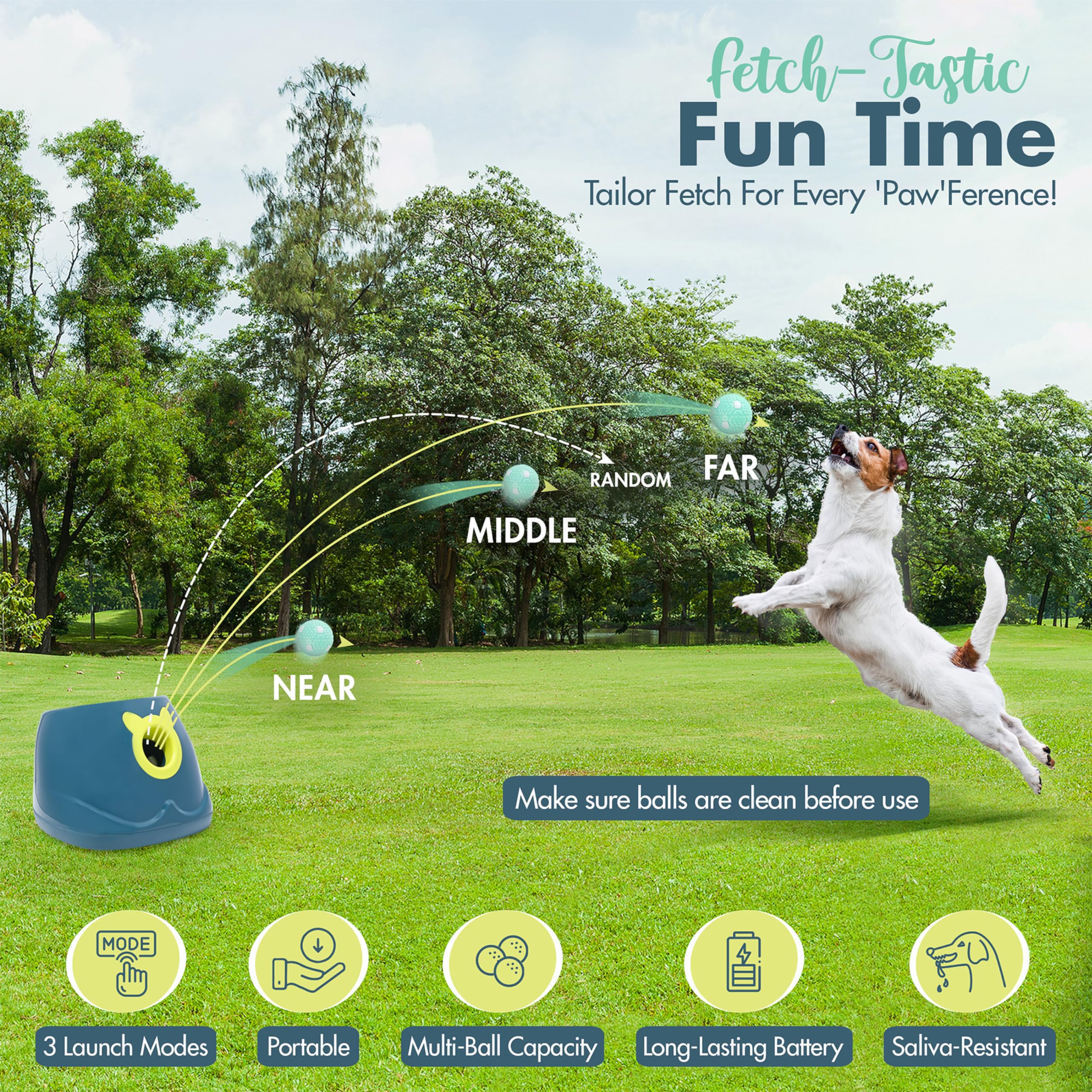 Automatic Dog Ball Launcher - Dog Ball Fetch Machine, Ball Thrower For Dogs, For Small To Medium Sized Dogs, Interactive Dog Toy