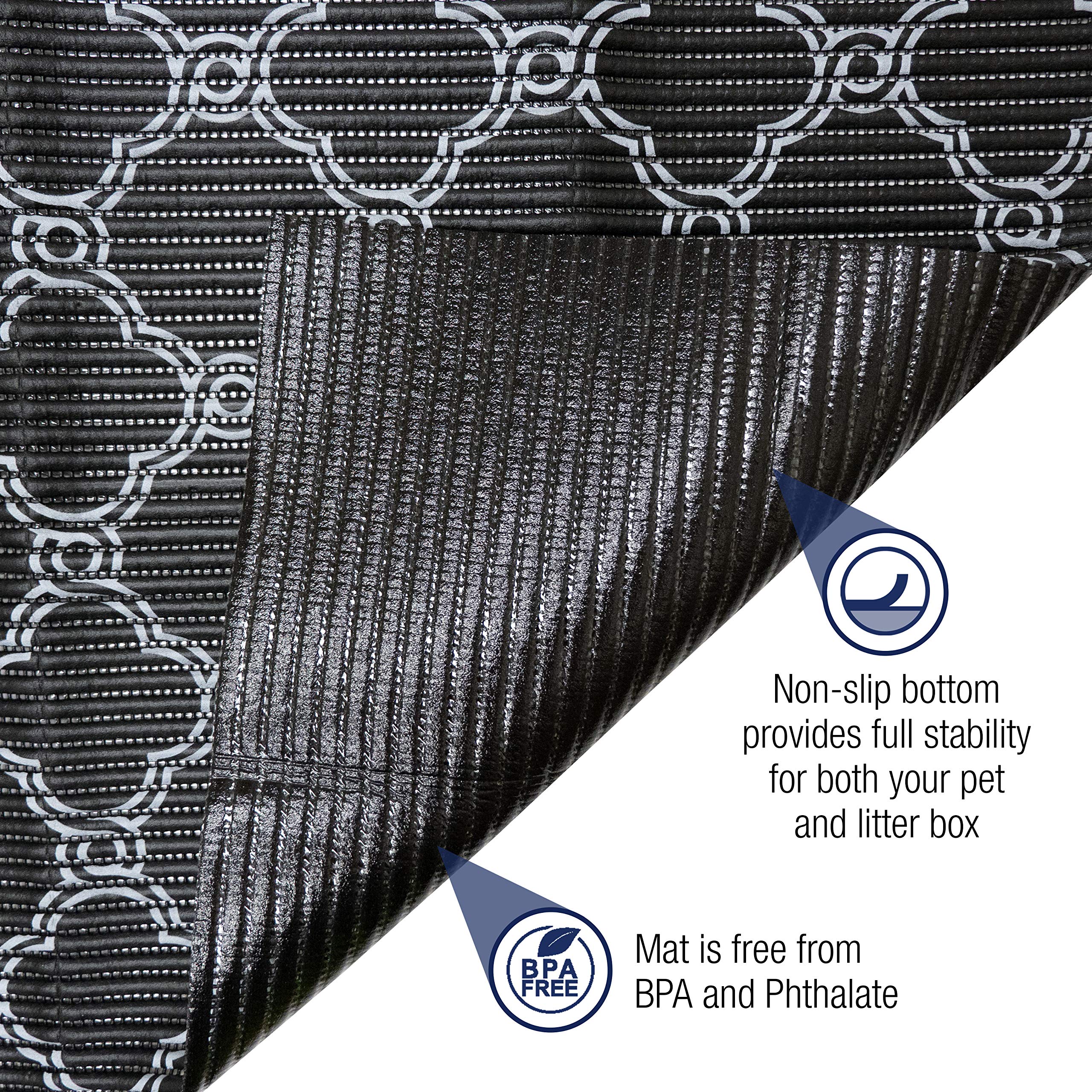 Fresh Kitty Durable XL Jumbo Foam Litter Box Mat - No Phthalate, Water Resistant, Traps Litter from Box, Scatter Control, Easy C