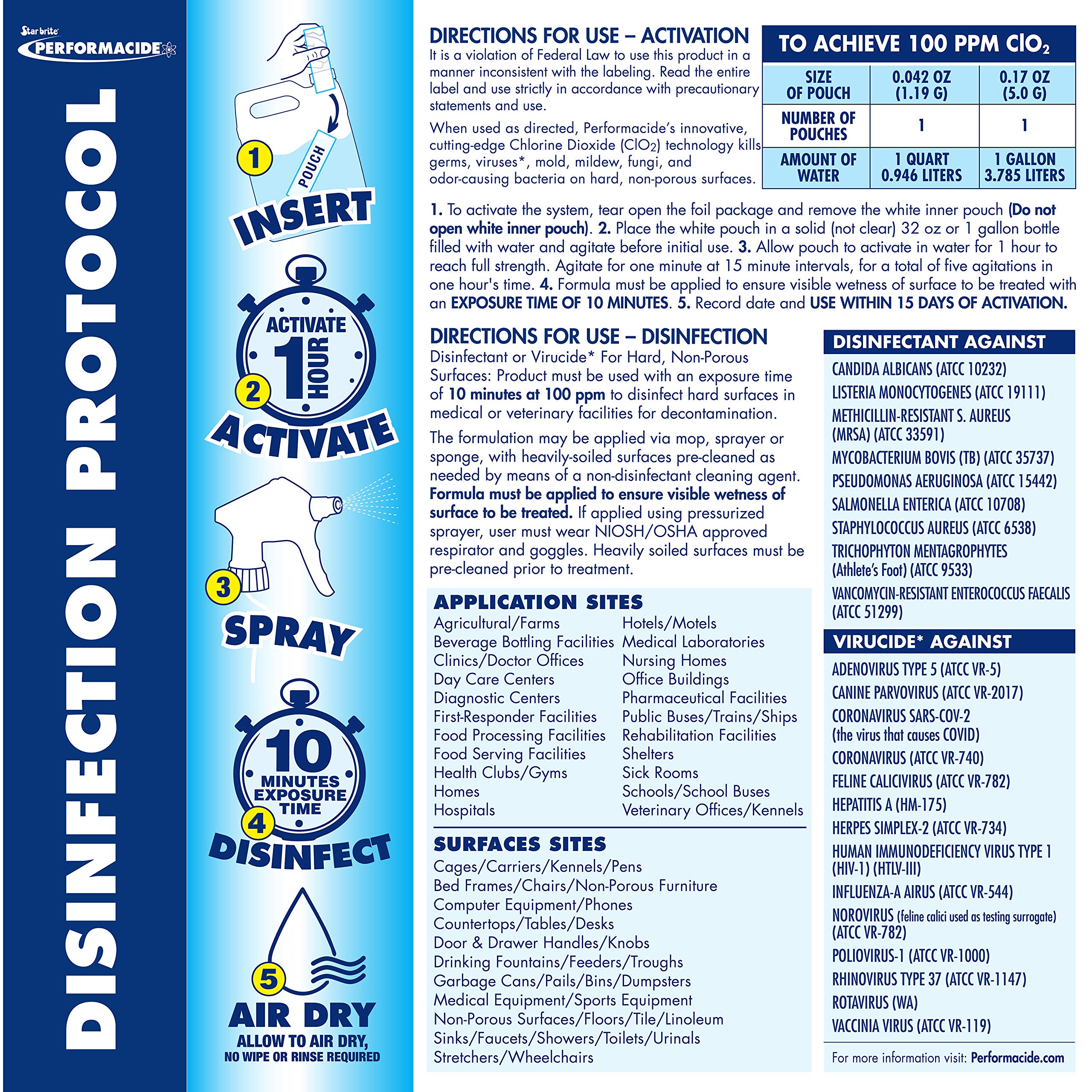 PERFORMACIDE No-Rinse Disinfectant / Deodorizer for Pet Surfaces | Kills Parvovirus, Ringworm, Feline Calicivirus, Avian Influen