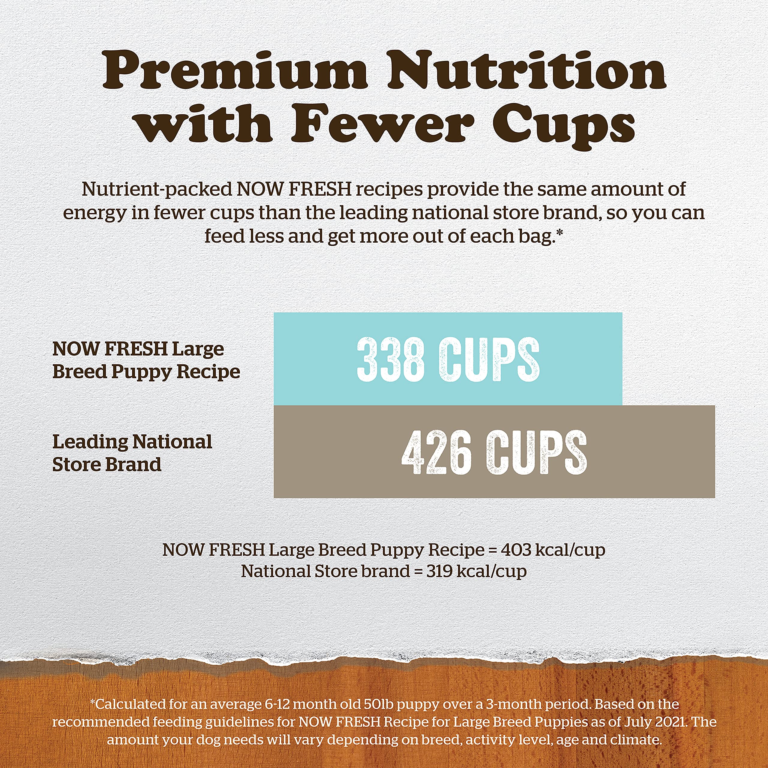 Now Fresh Grain-Free, Dry Dog Food, Real Meat and Fish, Turkey, Salmon and Duck Large Breed Puppy Recipe, 12 lb Bag