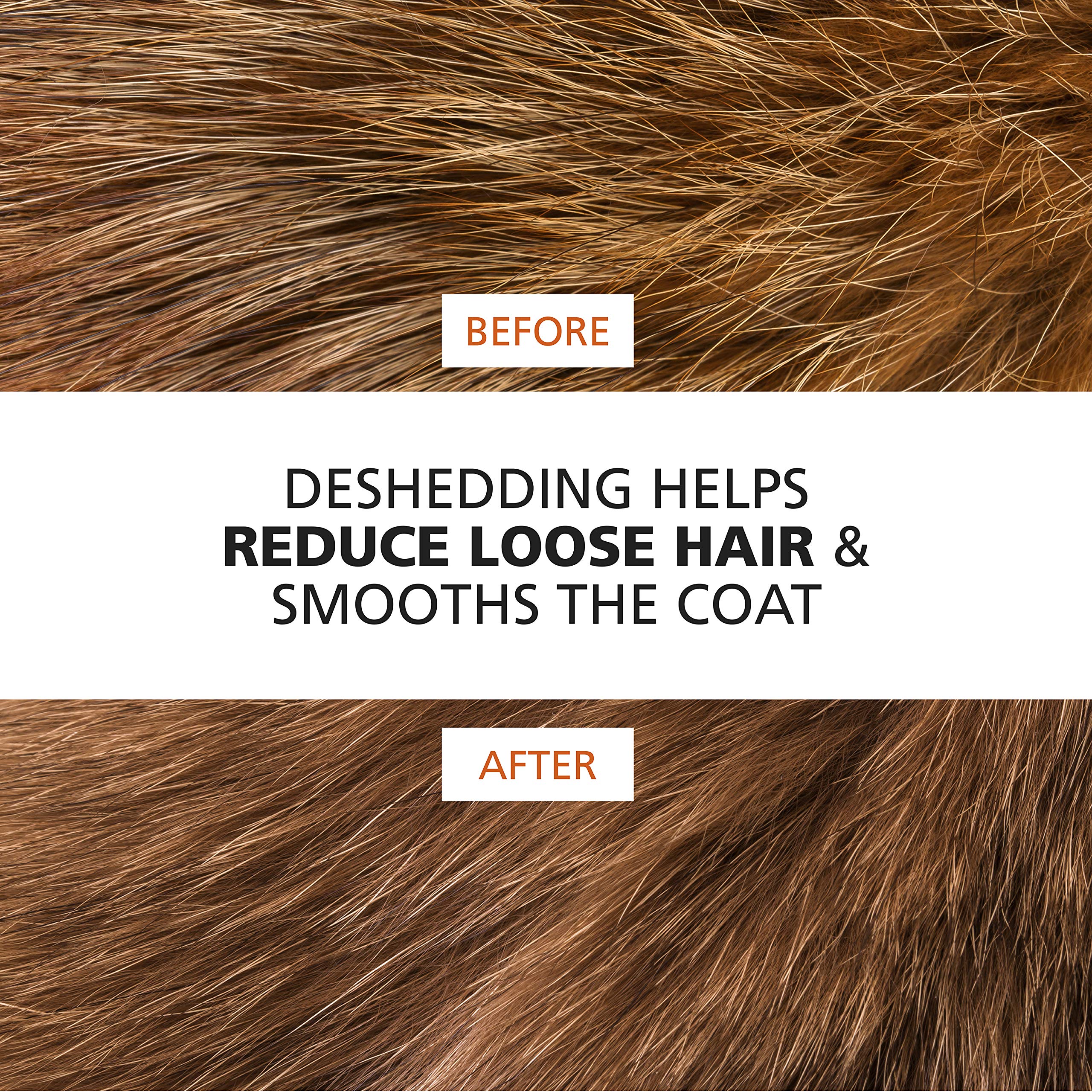 Wahl Double Sided Dog Shedding Blade With No-Slip Grip - Coarse And Fine Teeth For Long, Short, & Double Coats - Model 858408