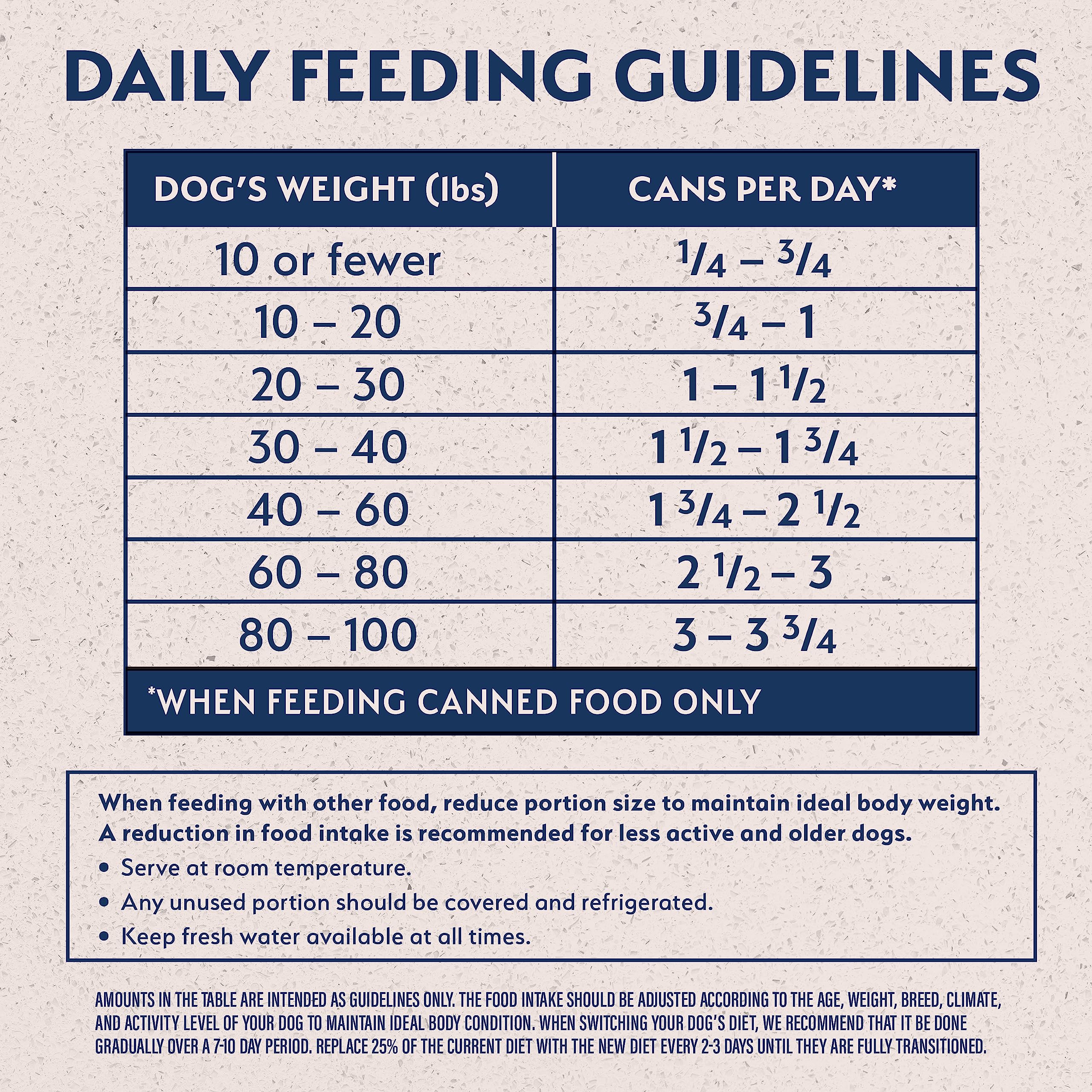 Natural Balance Adult Wet Dog Food, Lamb & Brown Rice, 13 Ounce (Pack of 12), Limited Ingredient, Healthy Grains