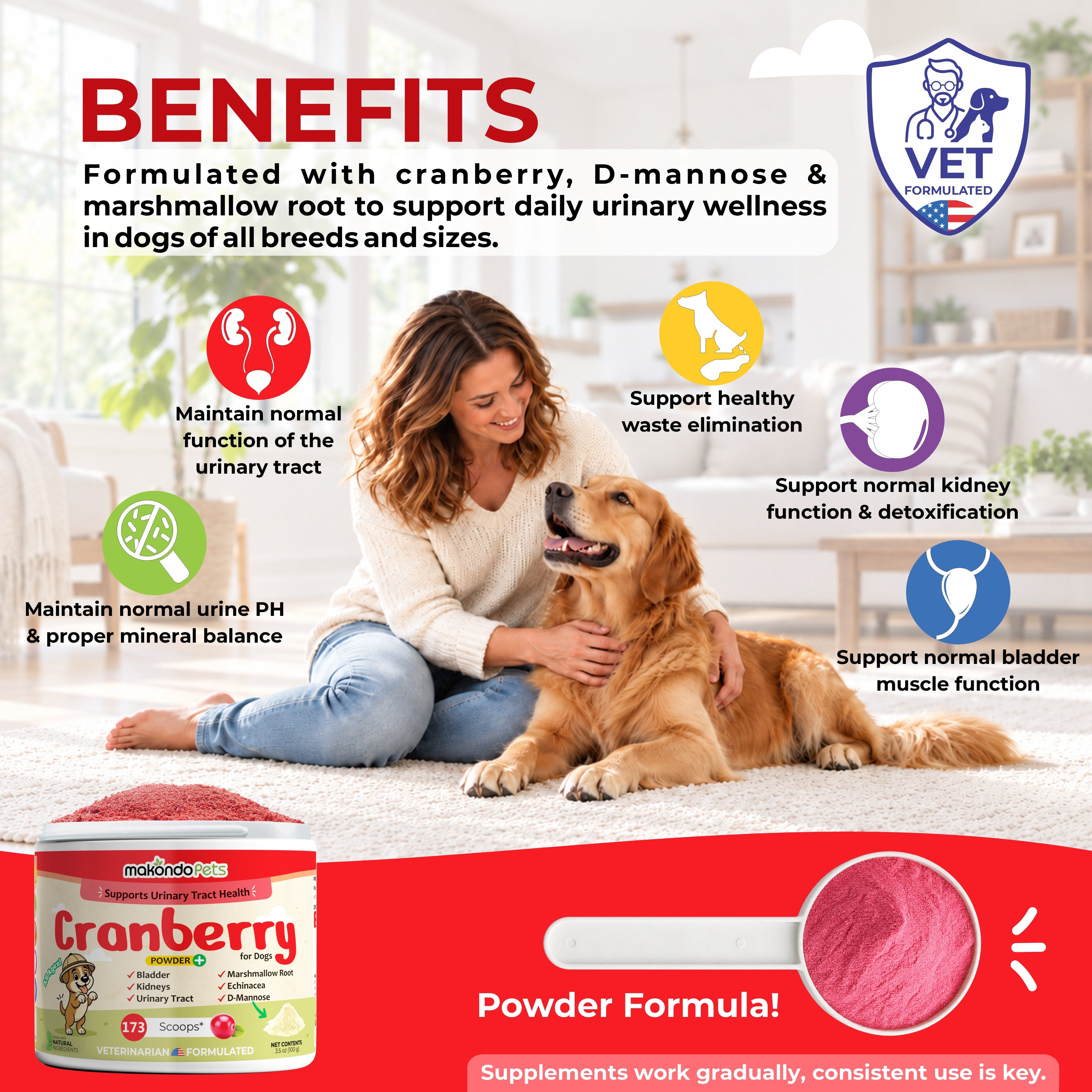 Cranberry for Dogs | Urinary Tract Support | 173 Scoops