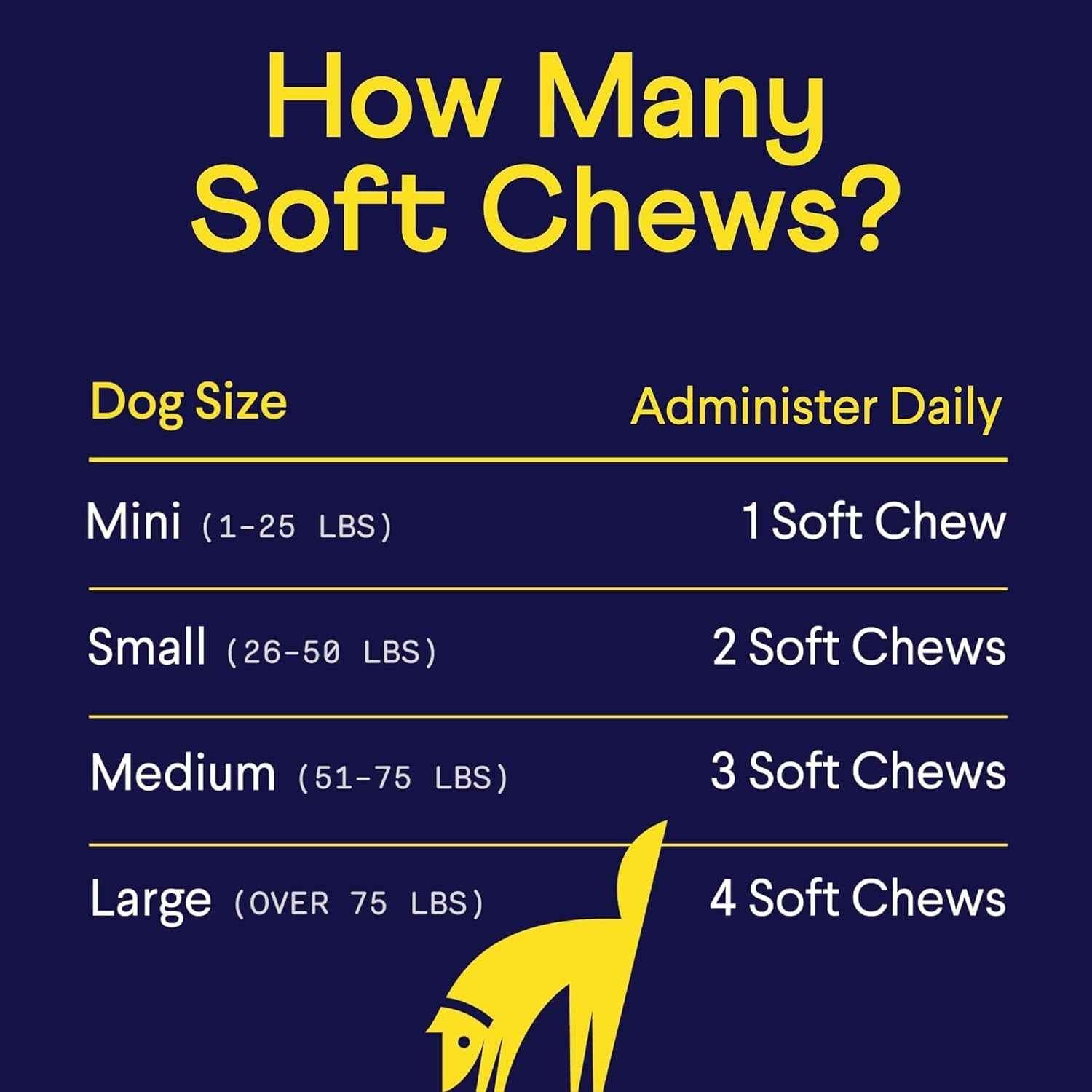 Dog Allergy Chews for Itch Relief, Skin & Immune, 90 Ct