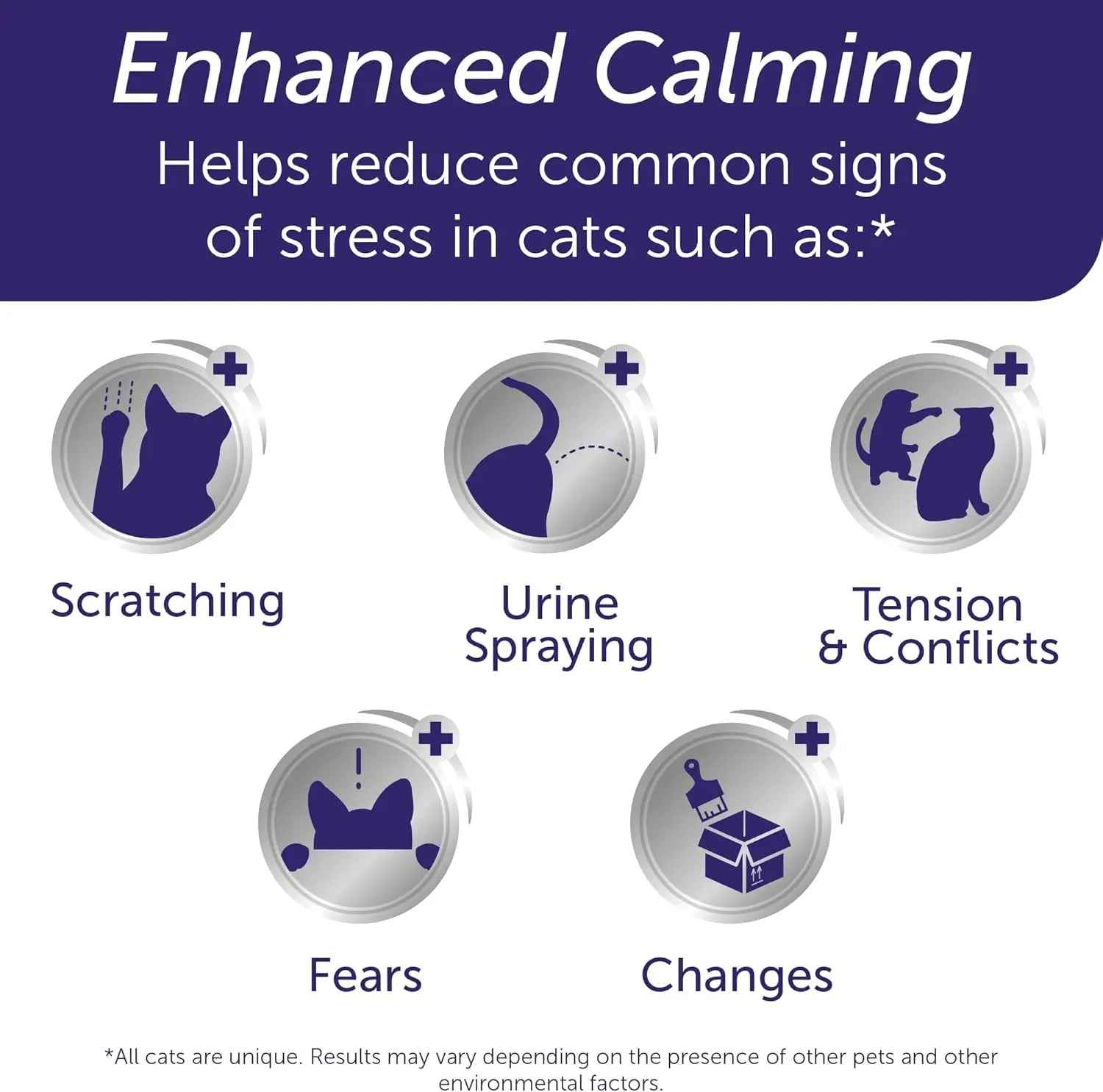 Feliway Cat Calming Diffuser Starter Kit, 48ml – 30-Day Stress Relief