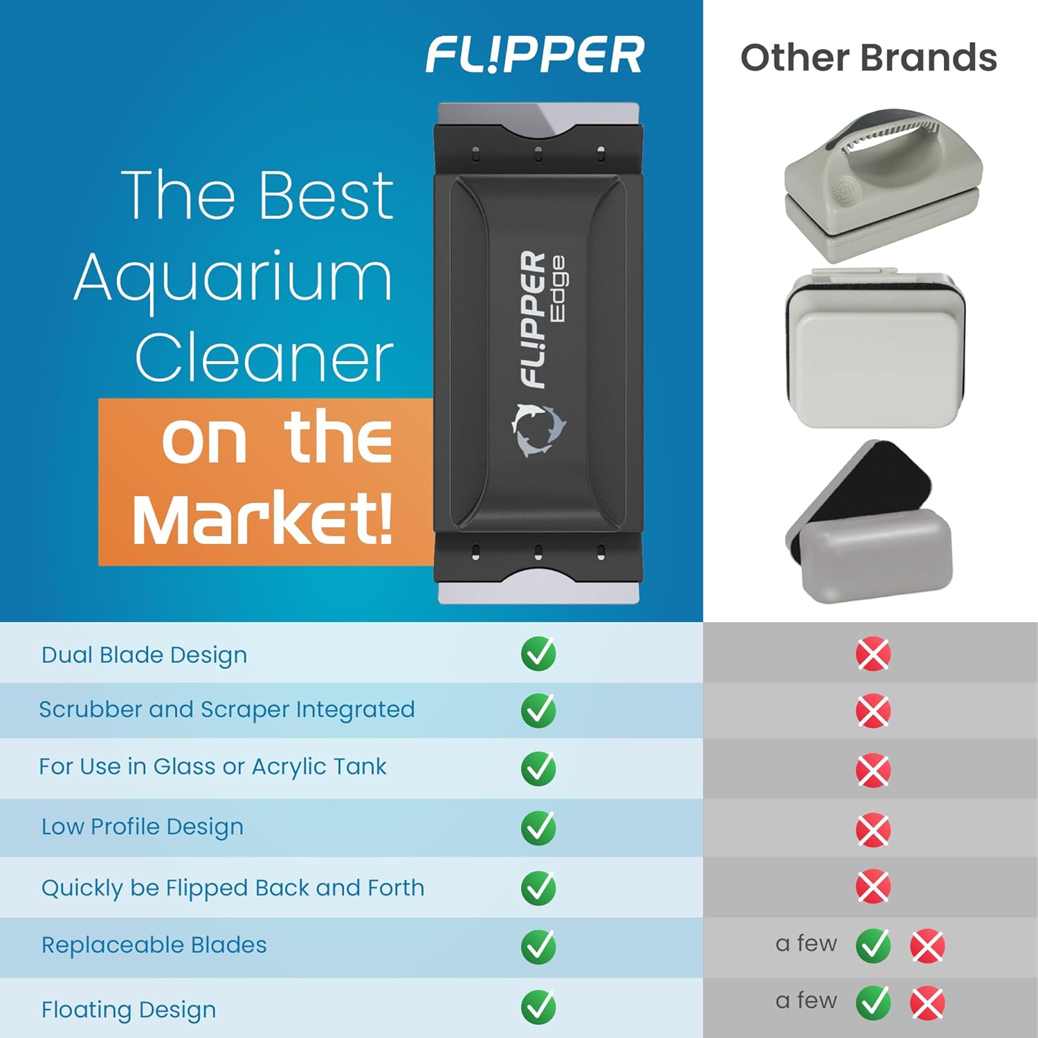 Flipper Edge 2 in 1 Floating Magnetic Aquarium Algae Cleaner (Standard)