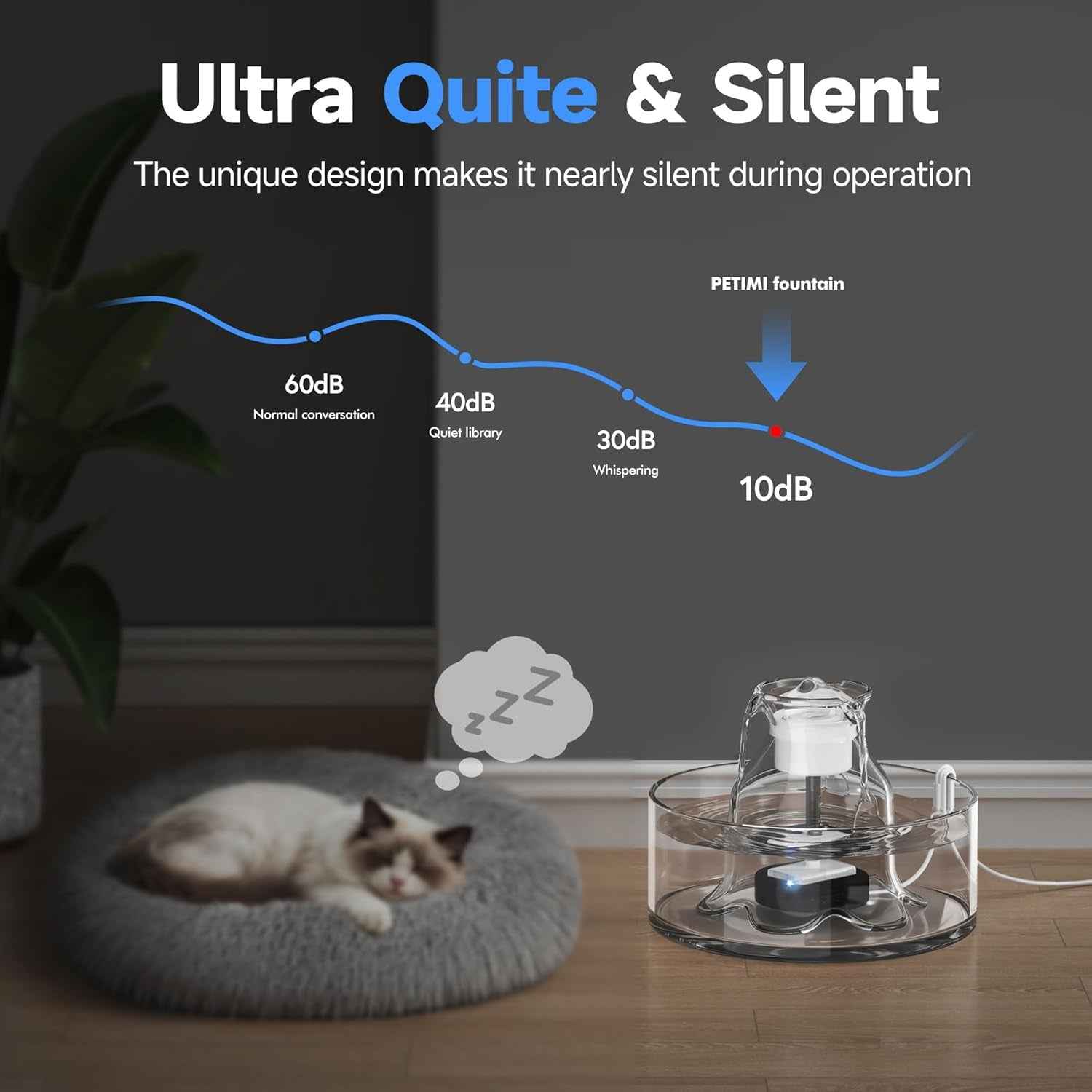 Glass Cat Water Fountain 2.7L Ultra Quiet BPA-Free
