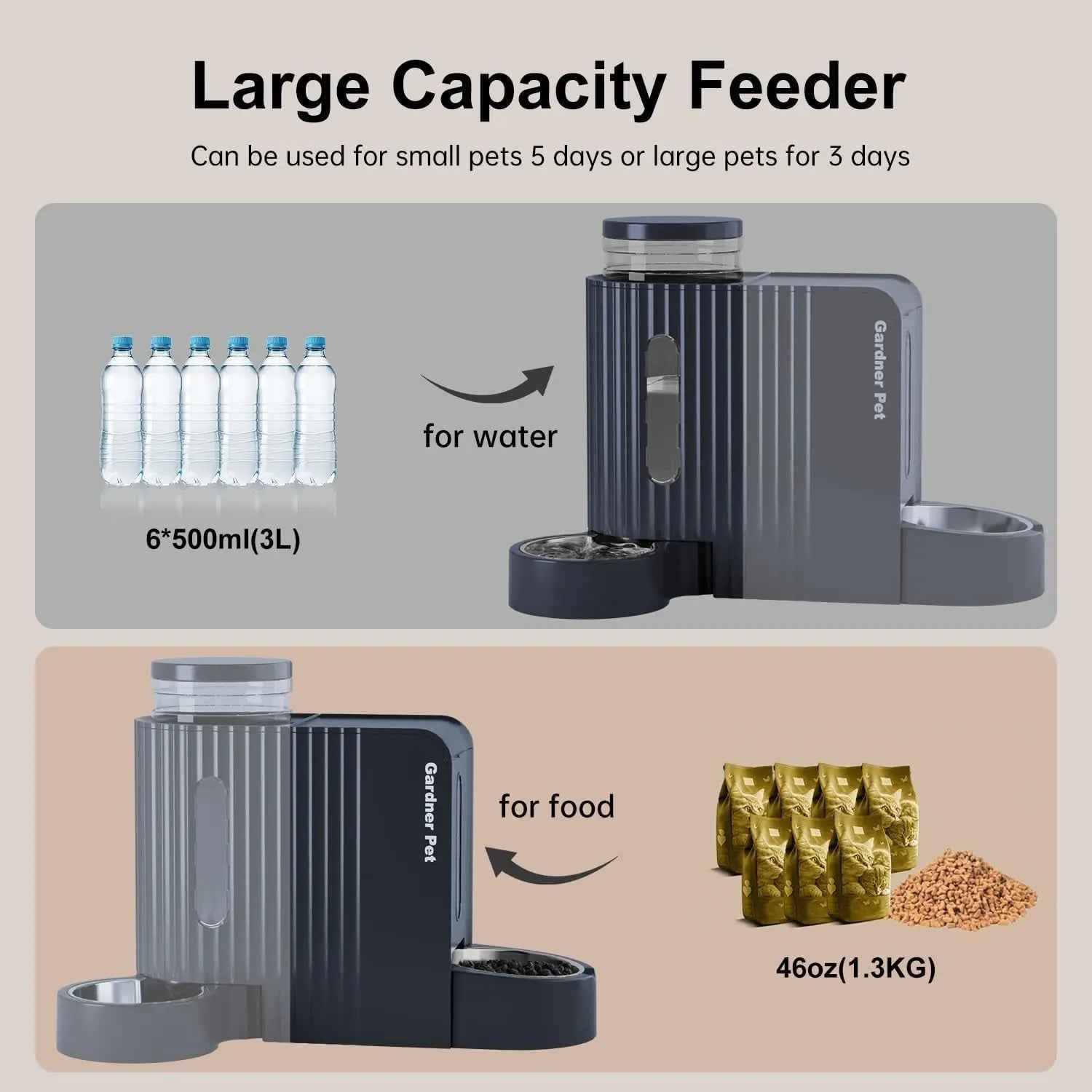 Gravity Pet Feeder & Water Dispenser Set with Stainless Steel Bowls