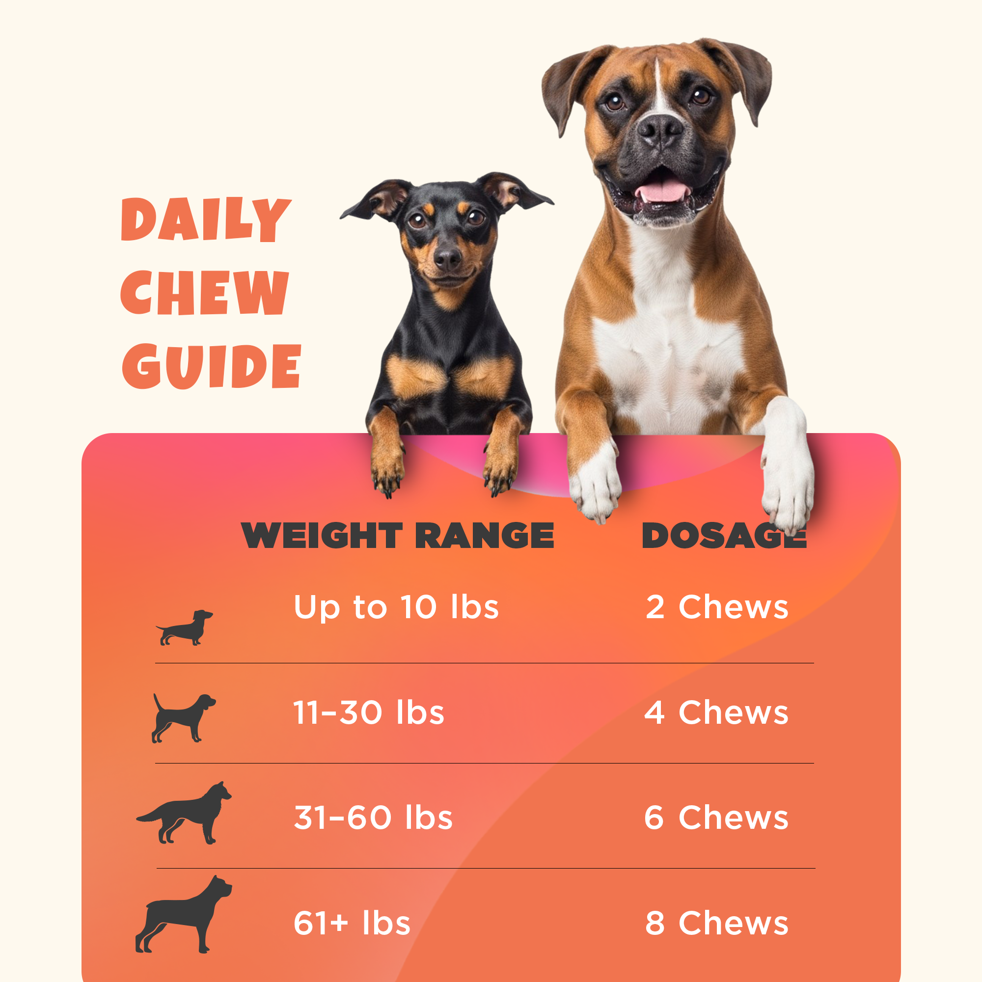 Hip & Joint Chews for Dogs (Two 90 Count Jars, 180 chews)