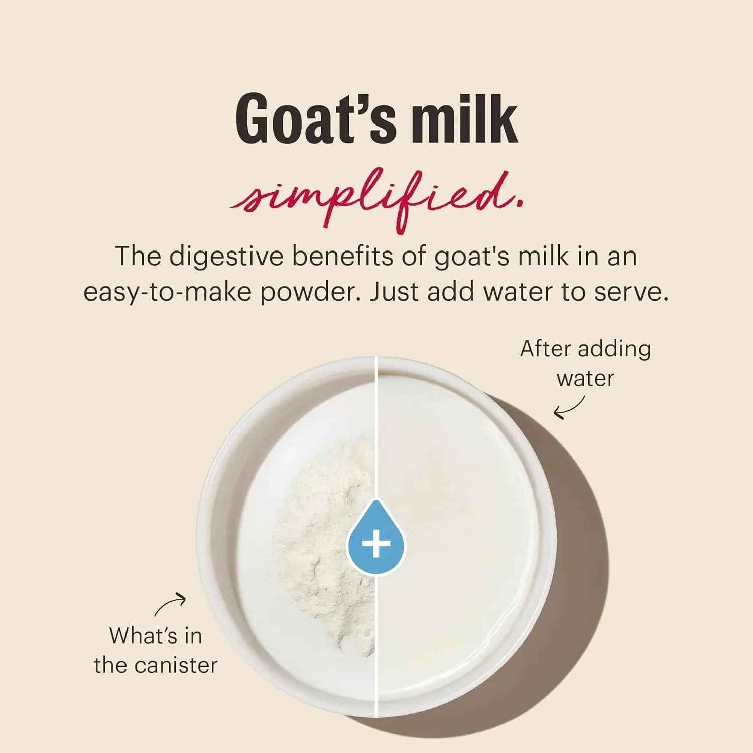 Goat Milk Powder with Probiotics for Dogs & Cats, 5.2oz