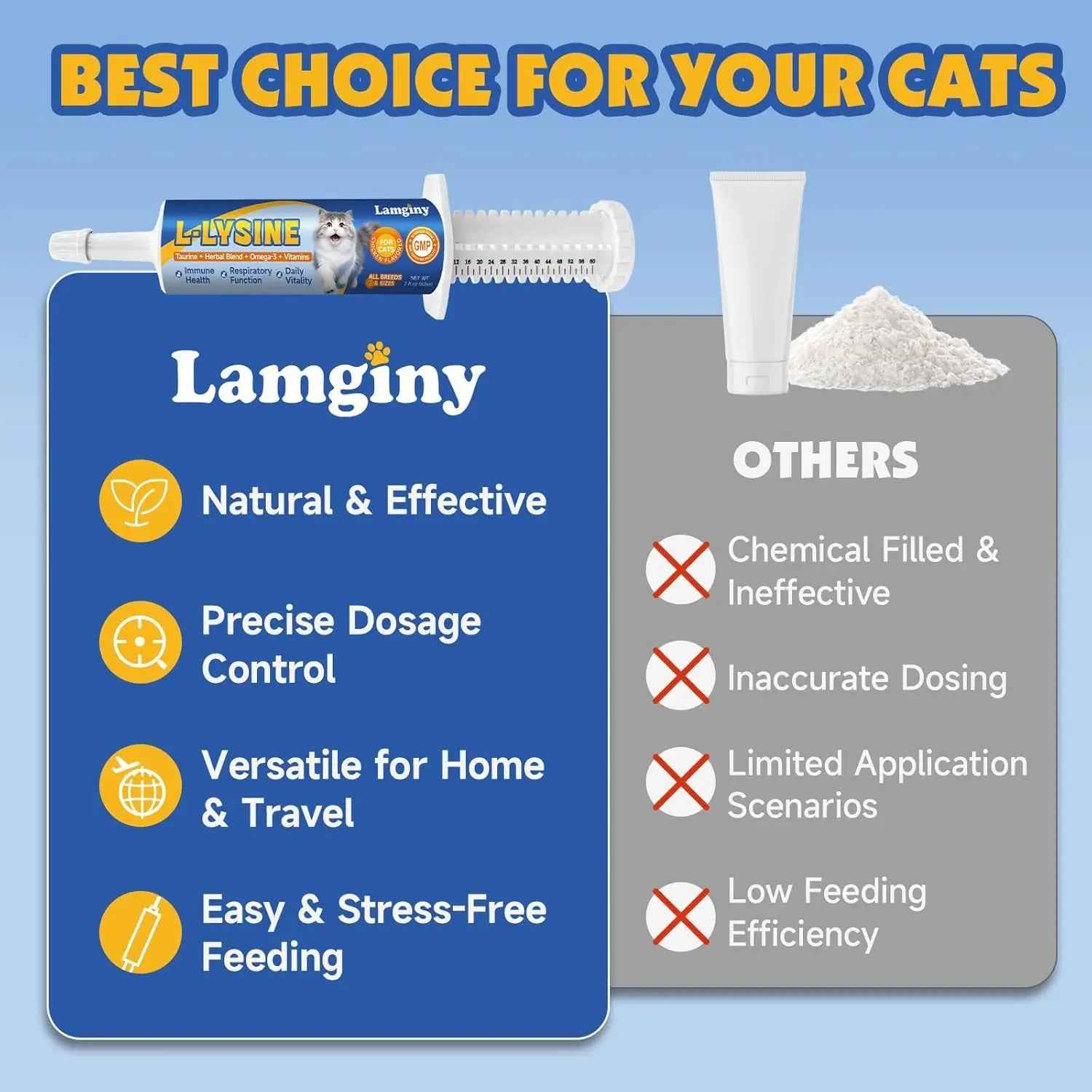 L-Lysine Paste for Cats with Taurine & Omega 3, 60ml