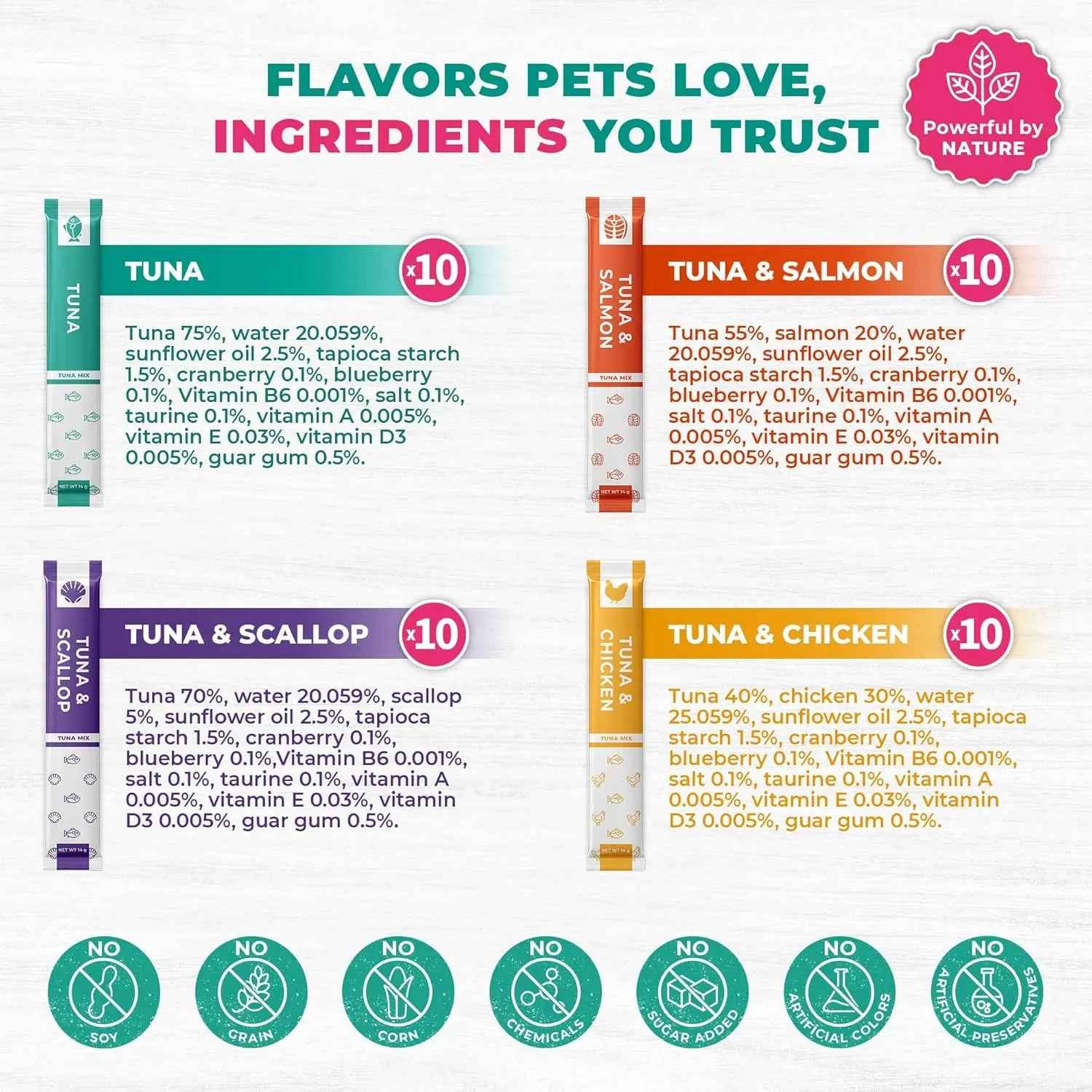 Lickable Cat Treats – Tuna Mix, 40 Sticks, Urinary Care & Multivitamin