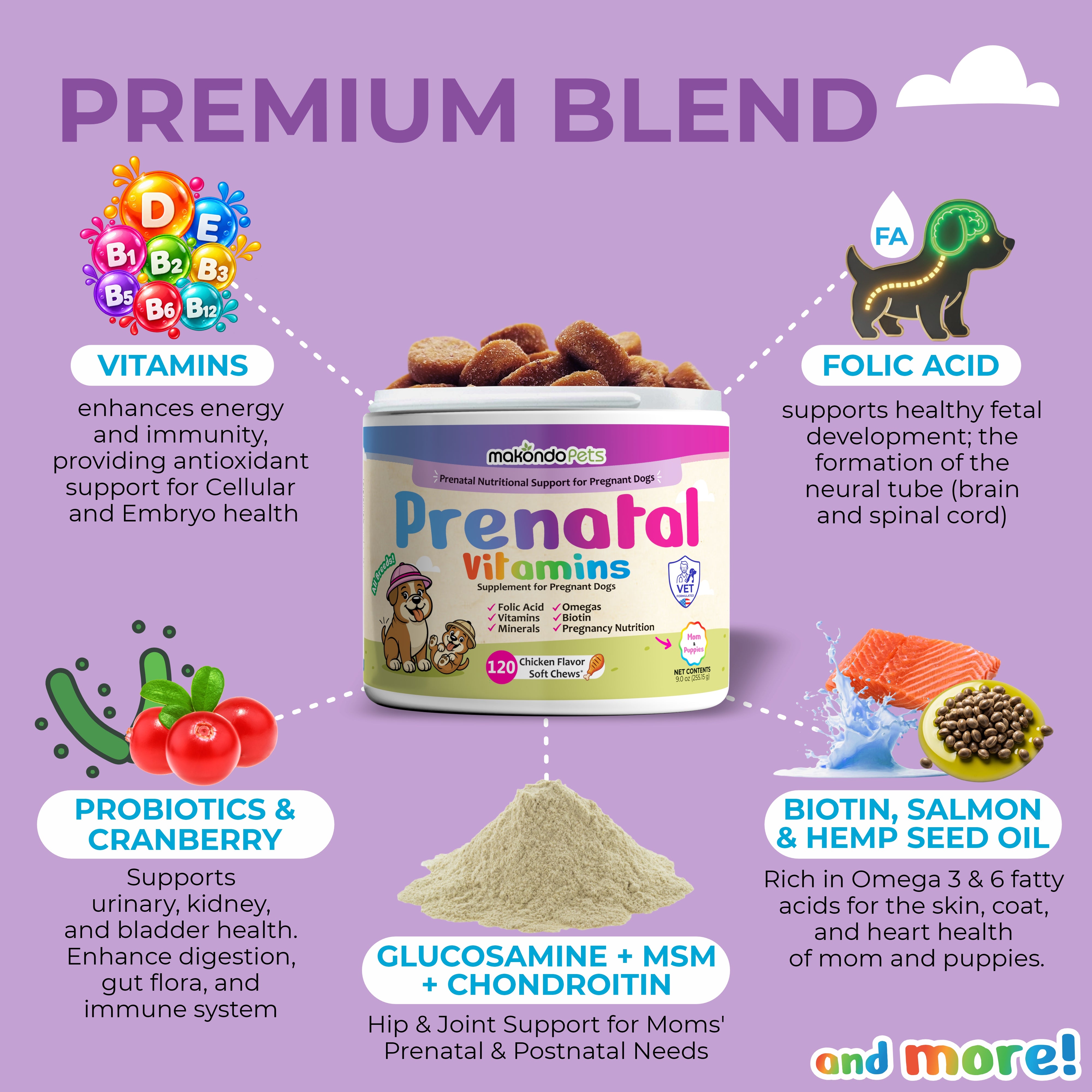 Dog Prenatal Vitamins | All Breeds | 120 Soft Chews