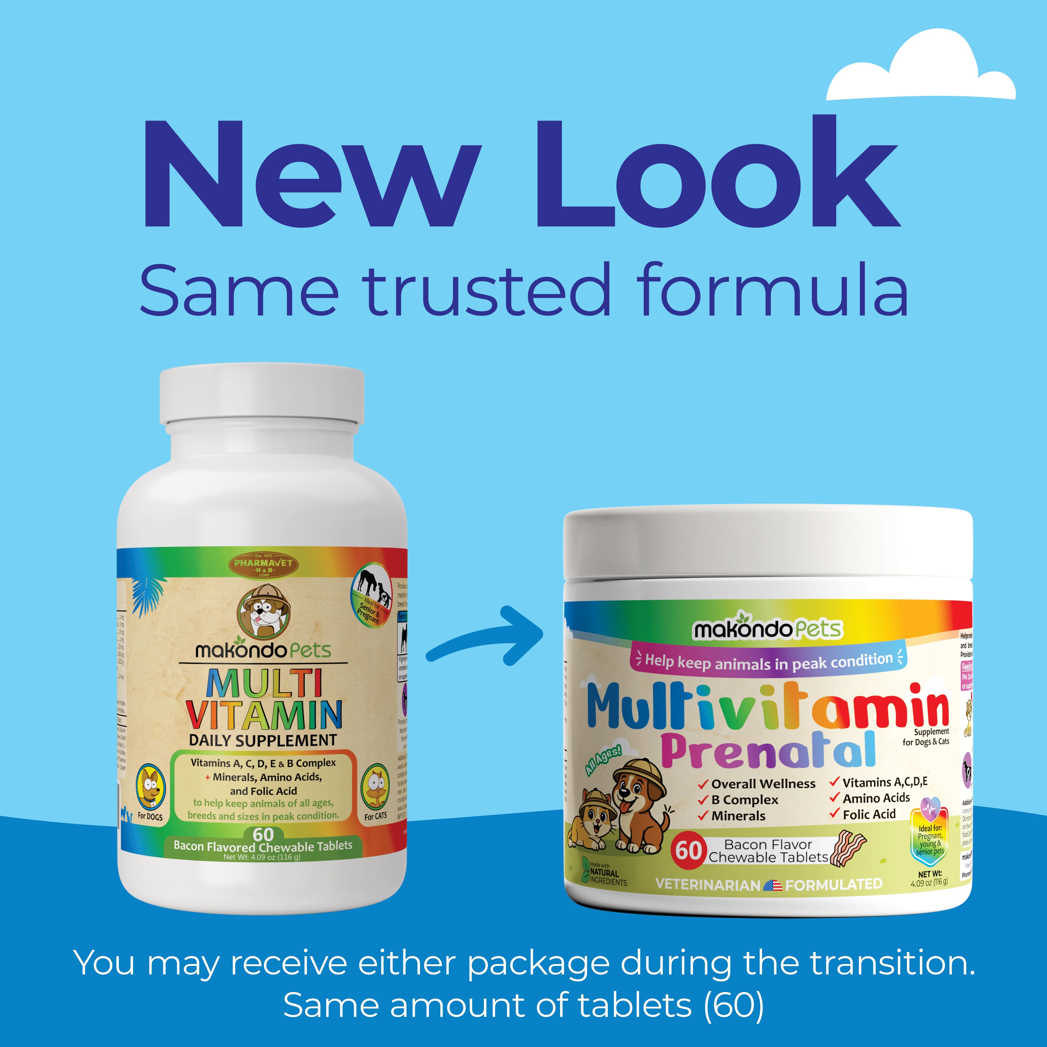Multivitamin for Dogs & Cats. Prenatal Vitamins. 60 Tabs