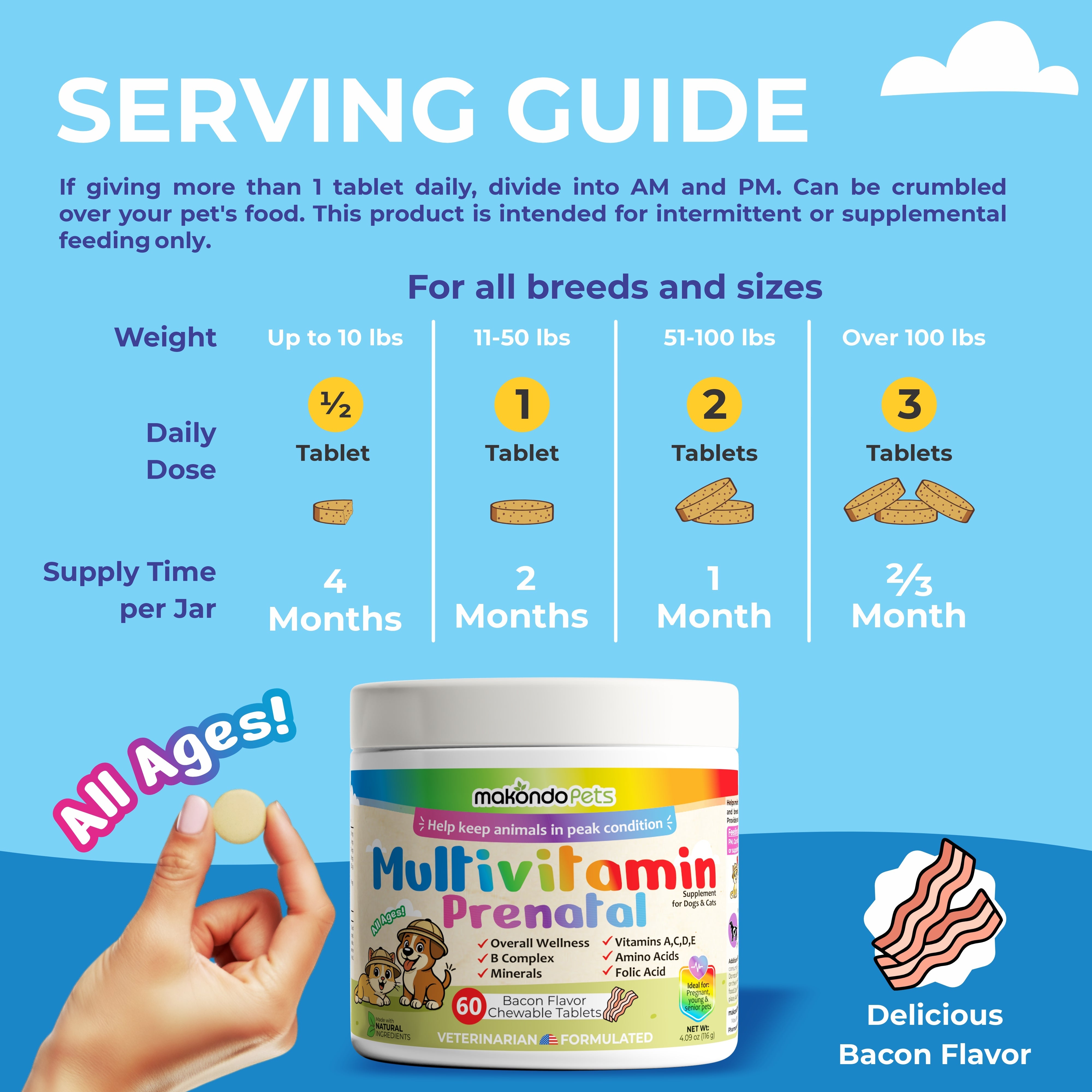 Multivitamin for Dogs & Cats. Prenatal Vitamins. 60 Tabs