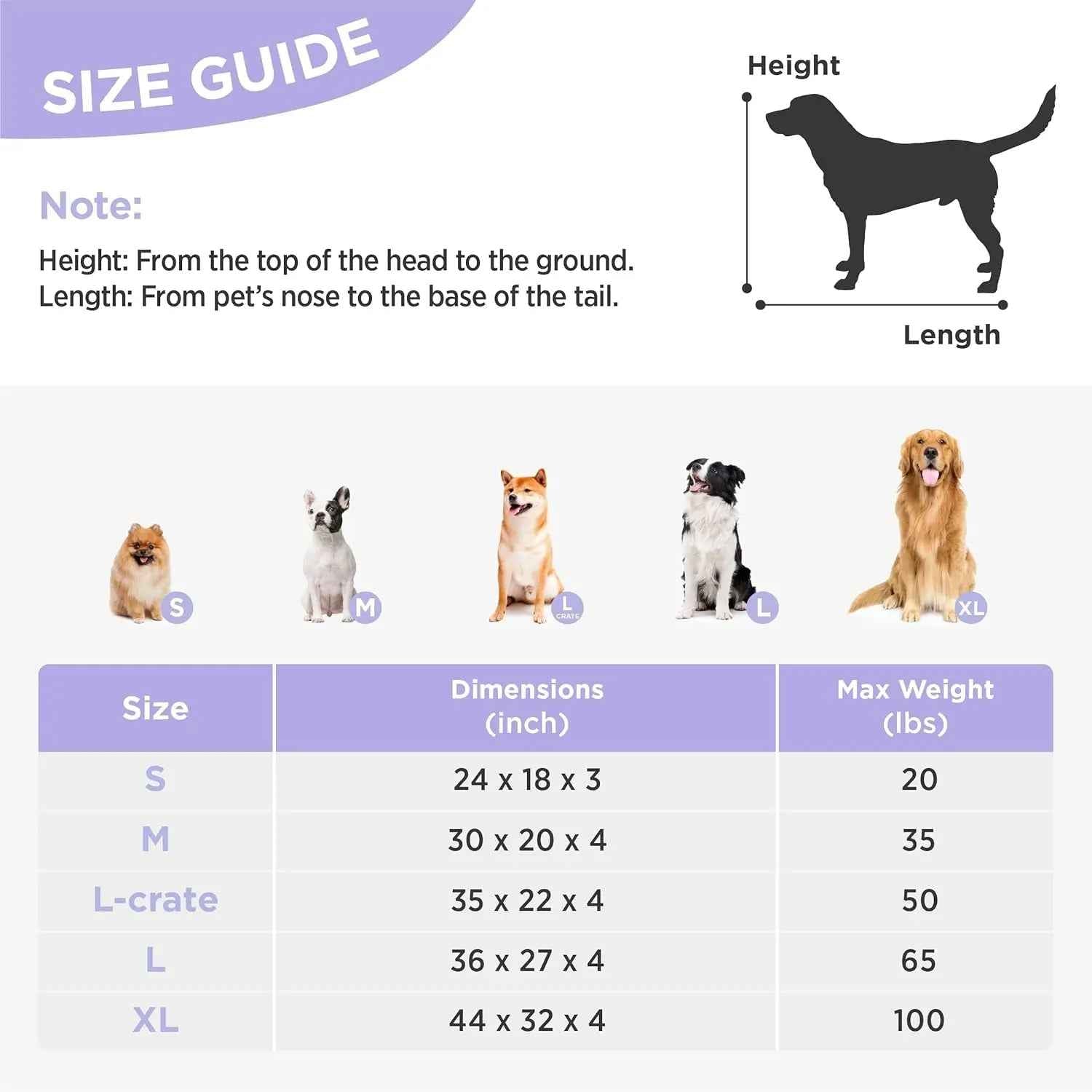 Orthopedic Dog Bed – Waterproof Plush Mat with Washable Cover