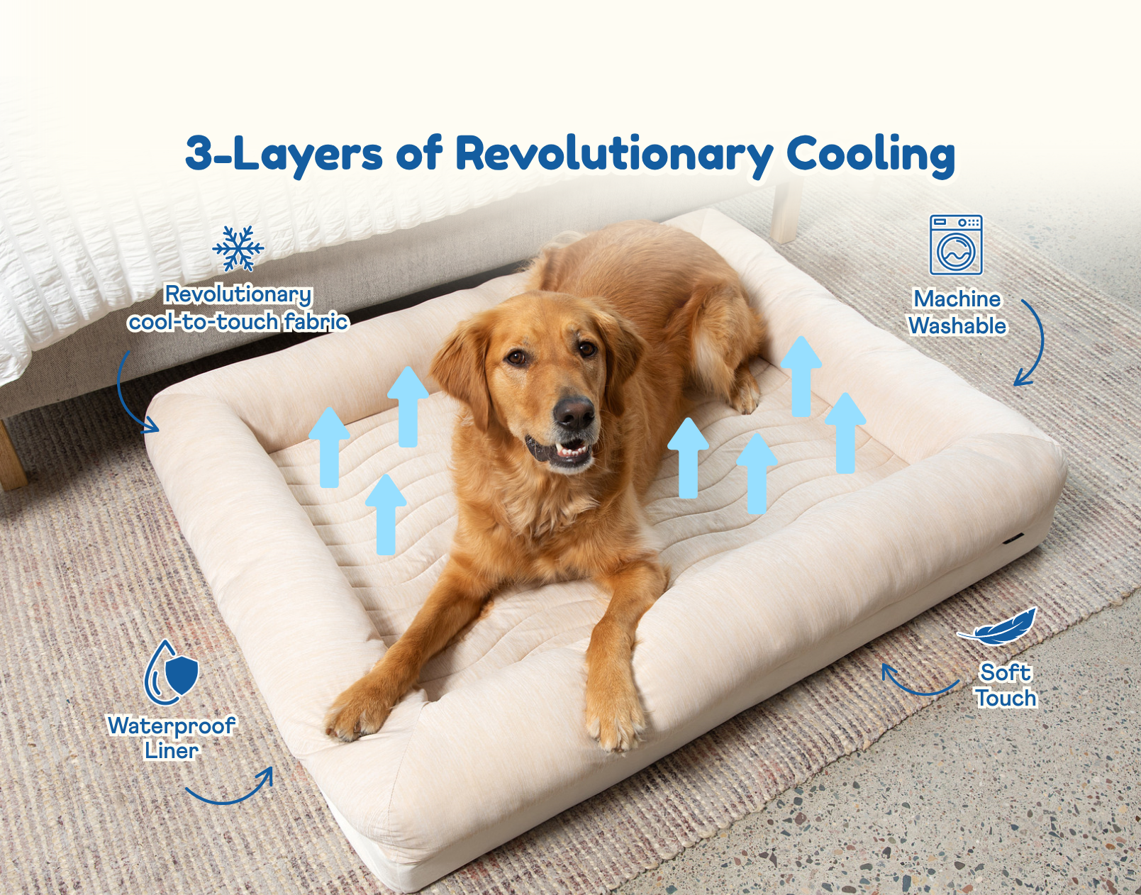 PupChill Cooling 4-Bolster Dog Bed - Arctic Sand