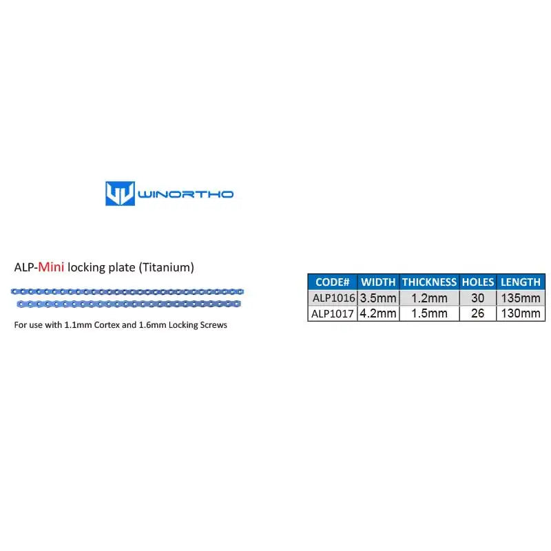 ALPS Veterinary Instrument equipments products small animal orthopedic surgical plates tplo vet supply tool pet