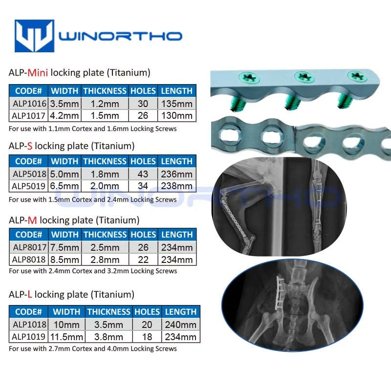 ALPS Veterinary Instrument equipments products small animal orthopedic surgical plates tplo vet supply tool pet