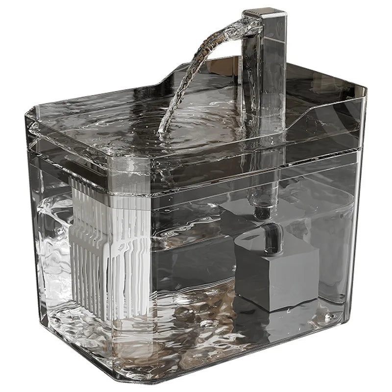 HTMCK USB Cat Water Fountain with Auto Filter Transparent Anti-Dry Burning Recirculating Dispenser Includes Pump for Cats