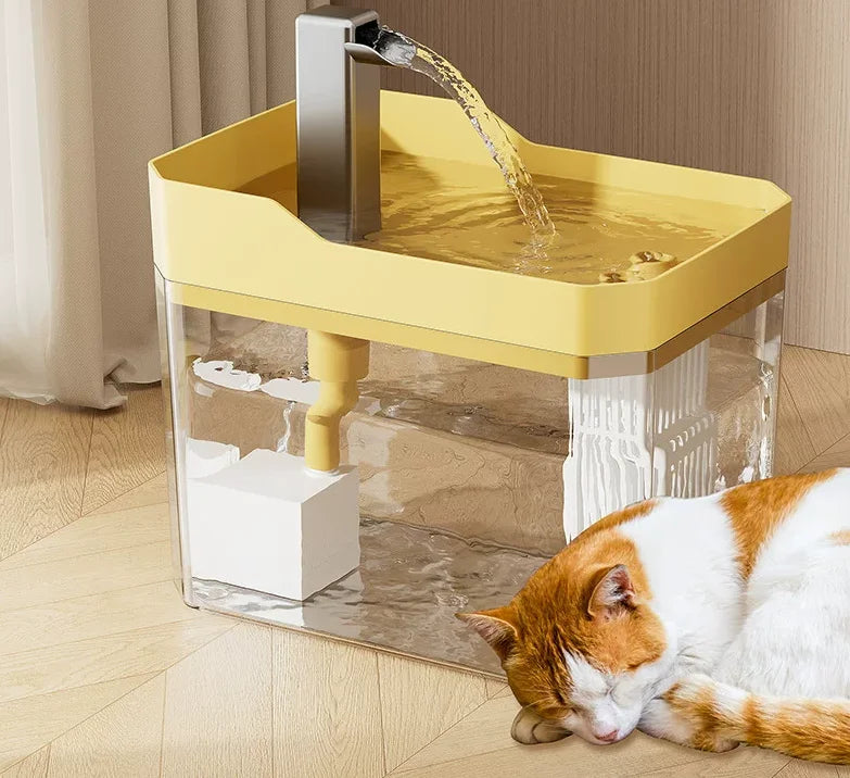 HTMCK USB Cat Water Fountain with Auto Filter Transparent Anti-Dry Burning Recirculating Dispenser Includes Pump for Cats