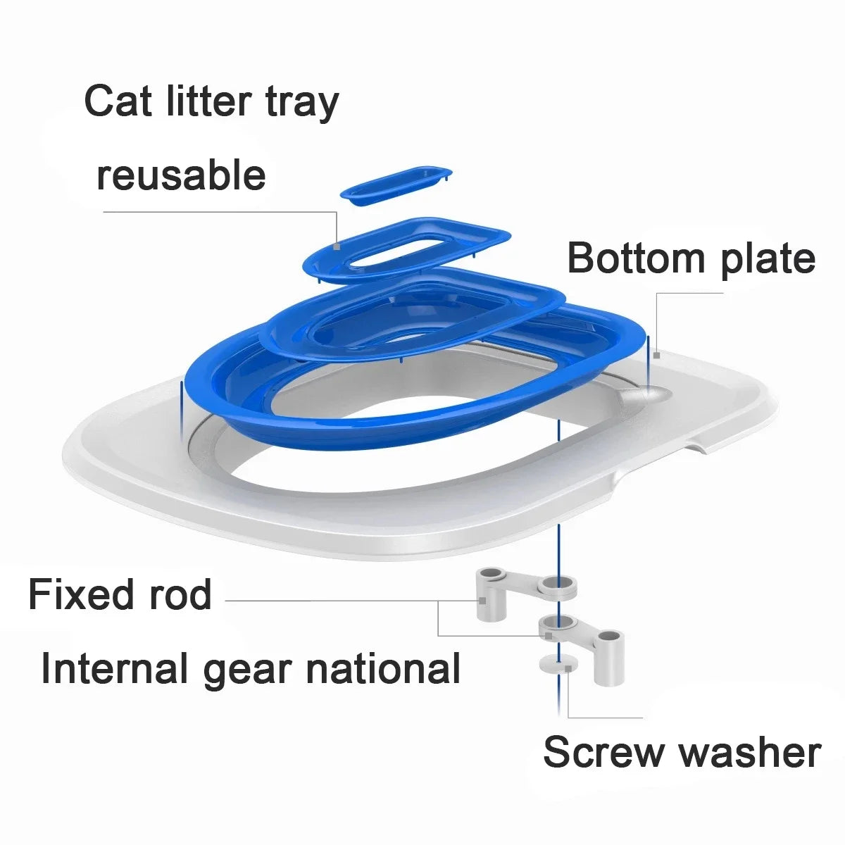 Reusable Cat Use Toilet Training Products Pet Cats Plastic Toilet Trainer Cat Toilet Training Kit Pets Litter Cleaning Tray Mat