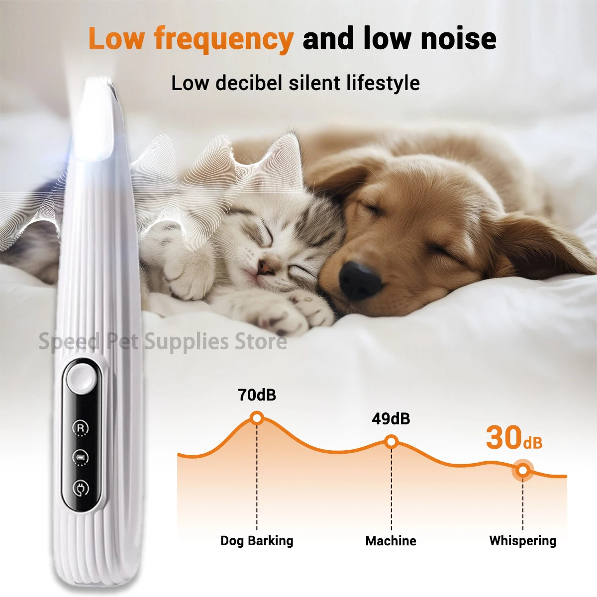New Product Pet Dog Electric Beauty Trimmer with LED Light Pet Foot Hair Trimmer Low Noise Cat Dog Face Foot Ear Hip Claw Shaver